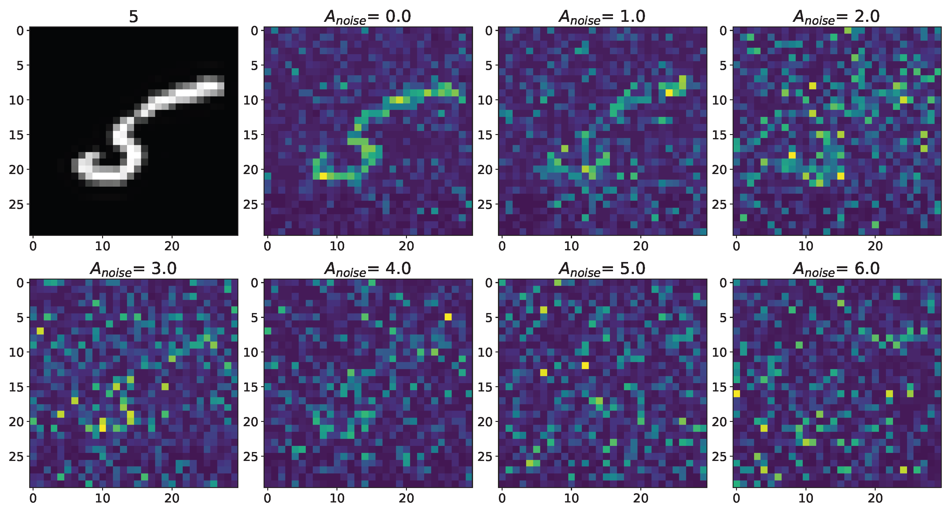 Mathematics 11 00561 g0a6 Mathematics 11 00561 g0a6
