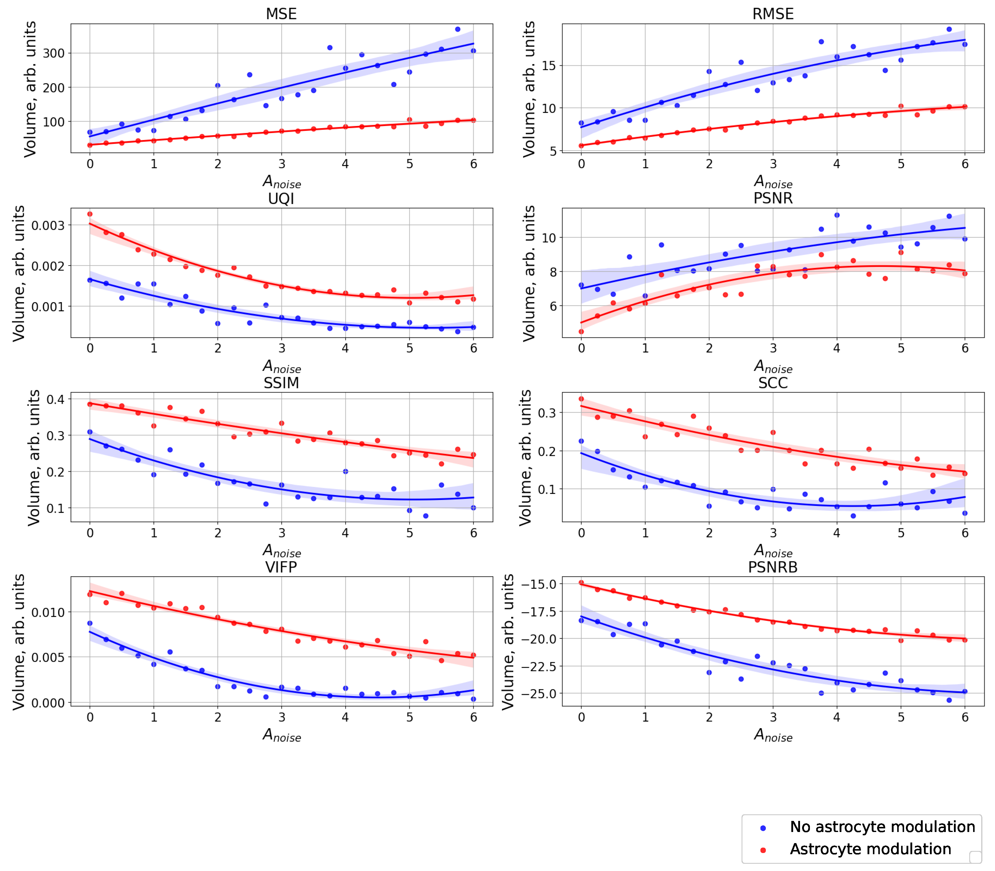 Mathematics 11 00561 g0a8 Mathematics 11 00561 g0a8