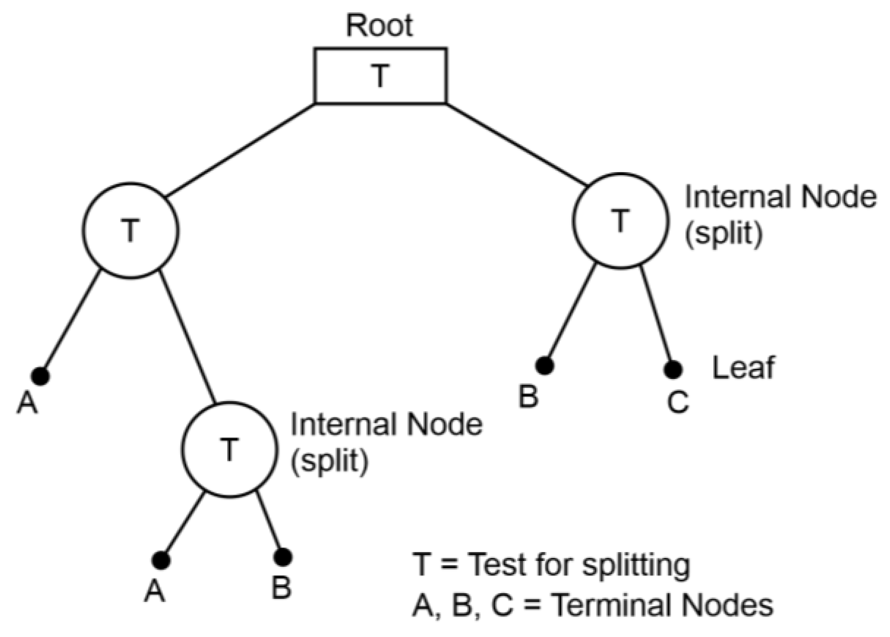 Mathematics 11 00566 g001 Mathematics 11 00566 g001