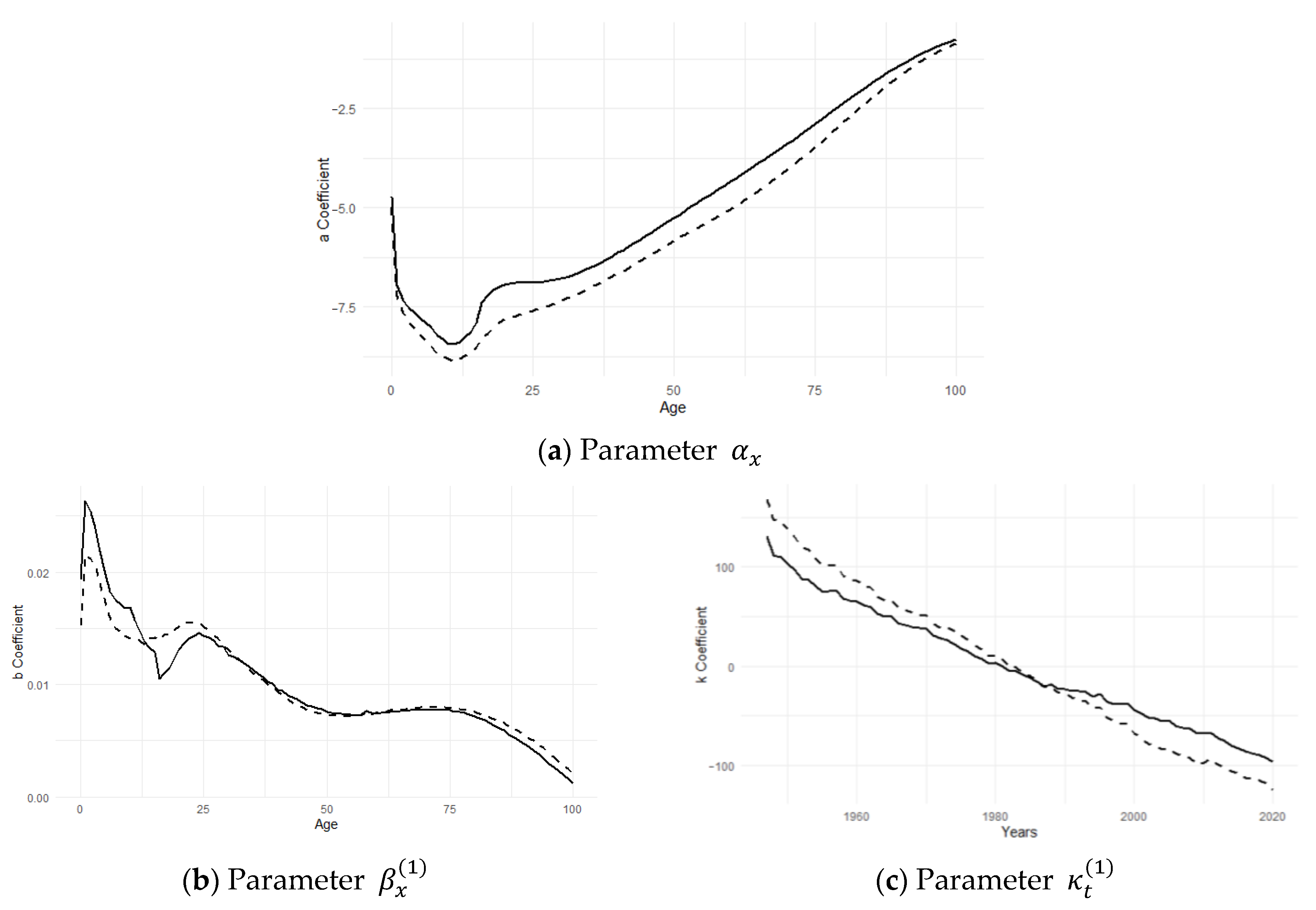 Mathematics 11 00566 g003 Mathematics 11 00566 g003