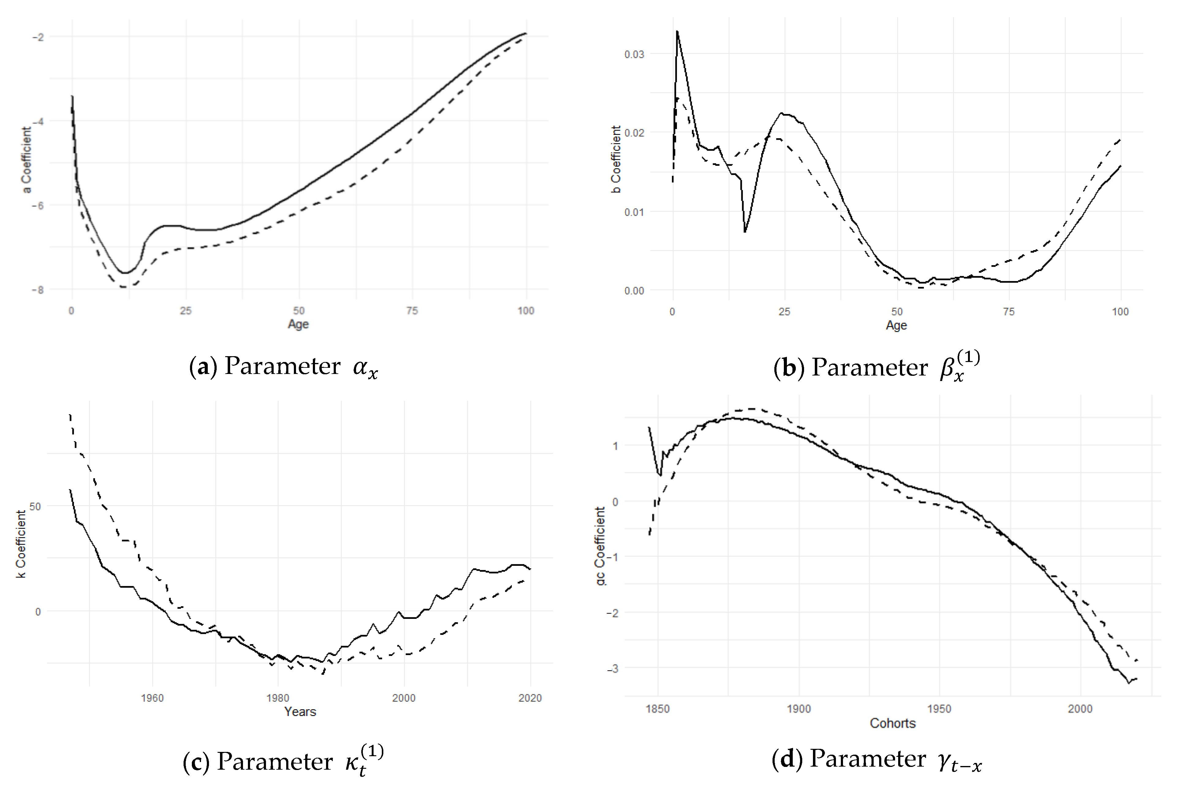 Mathematics 11 00566 g004 Mathematics 11 00566 g004