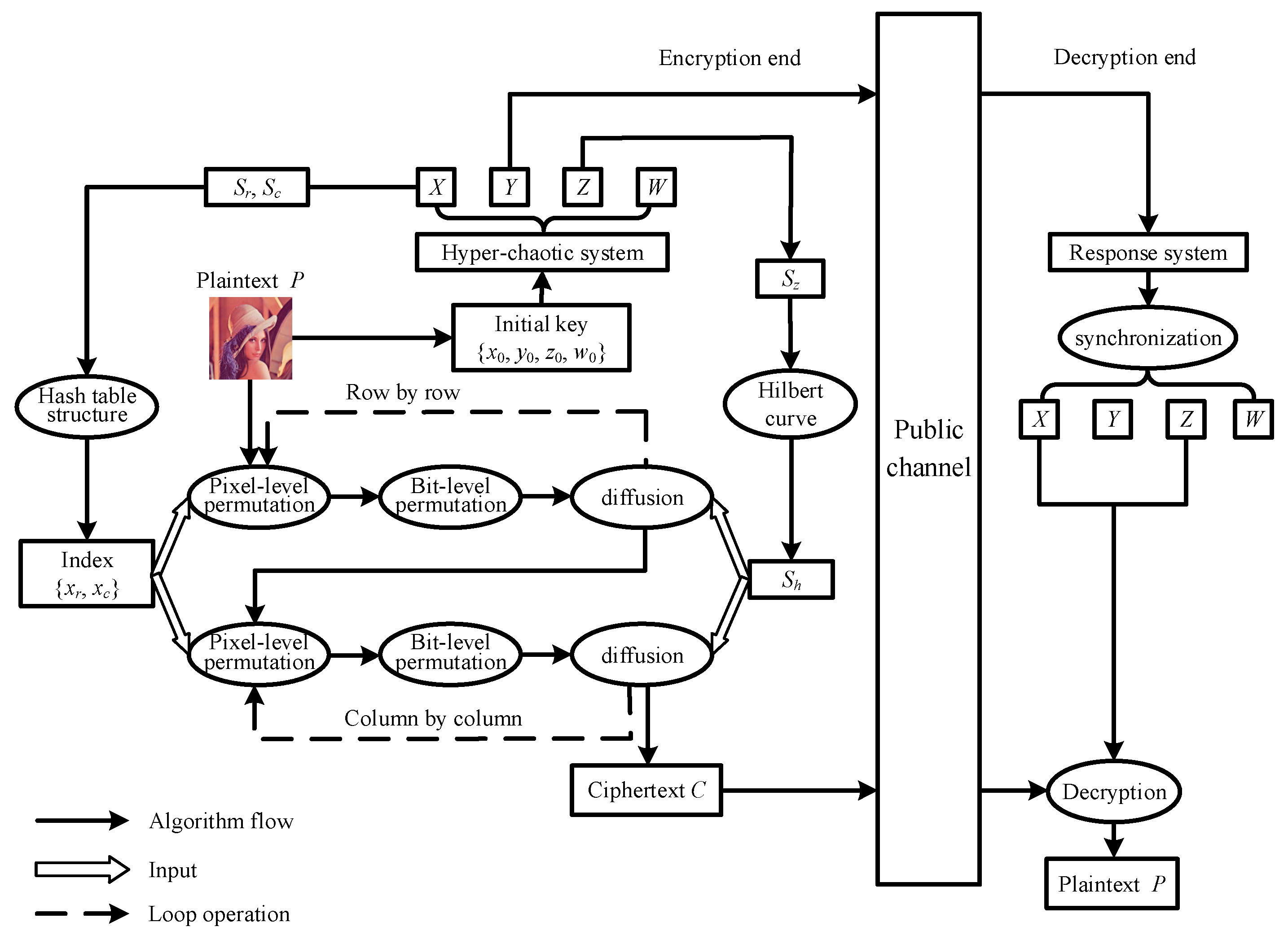 Mathematics 11 00567 g008