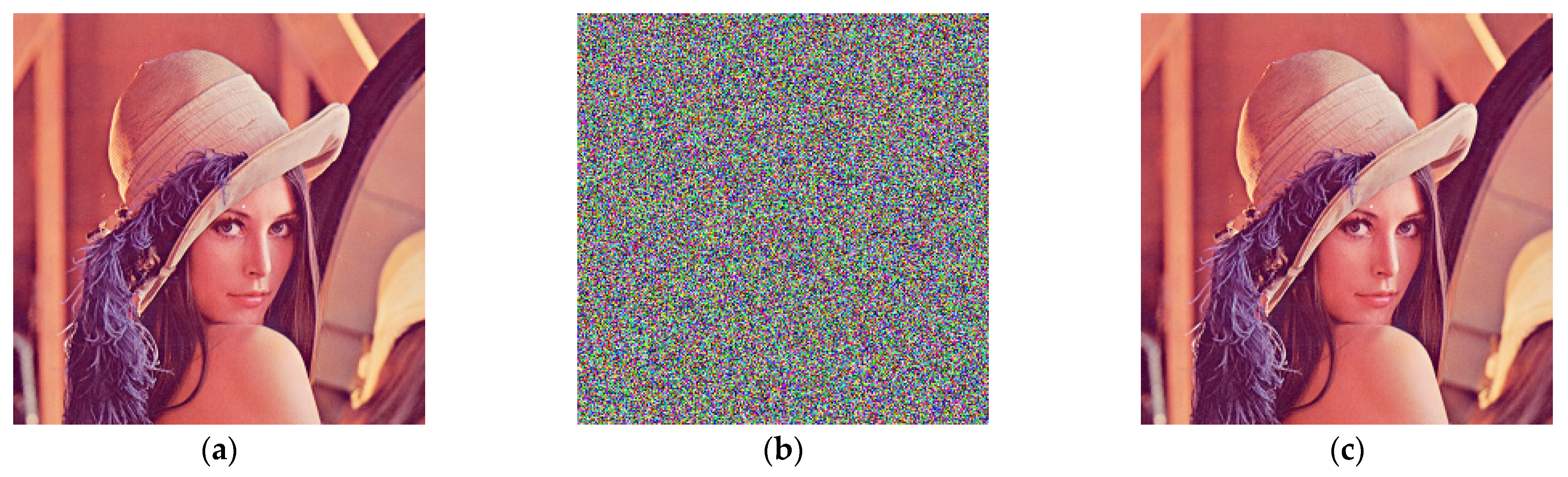 Mathematics 11 00567 g009