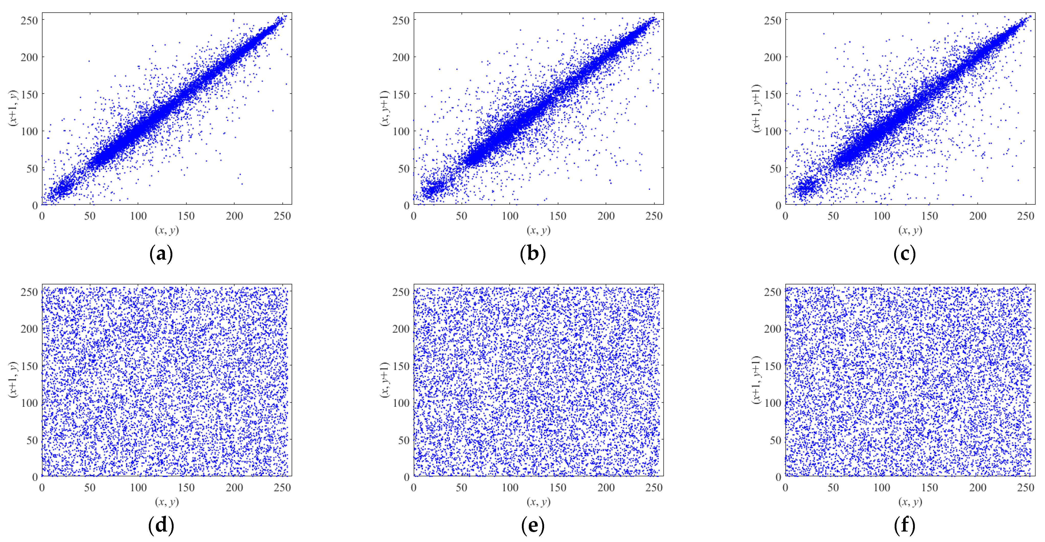 Mathematics 11 00567 g012