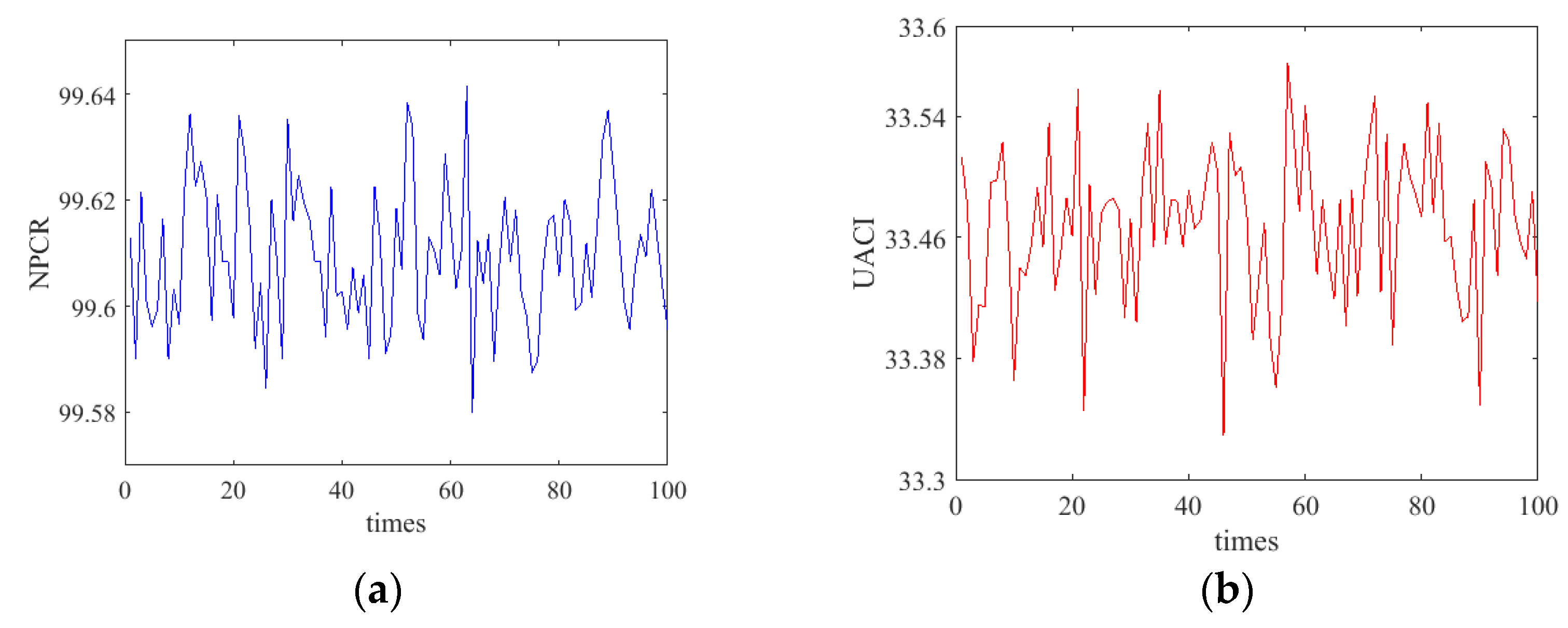 Mathematics 11 00567 g013