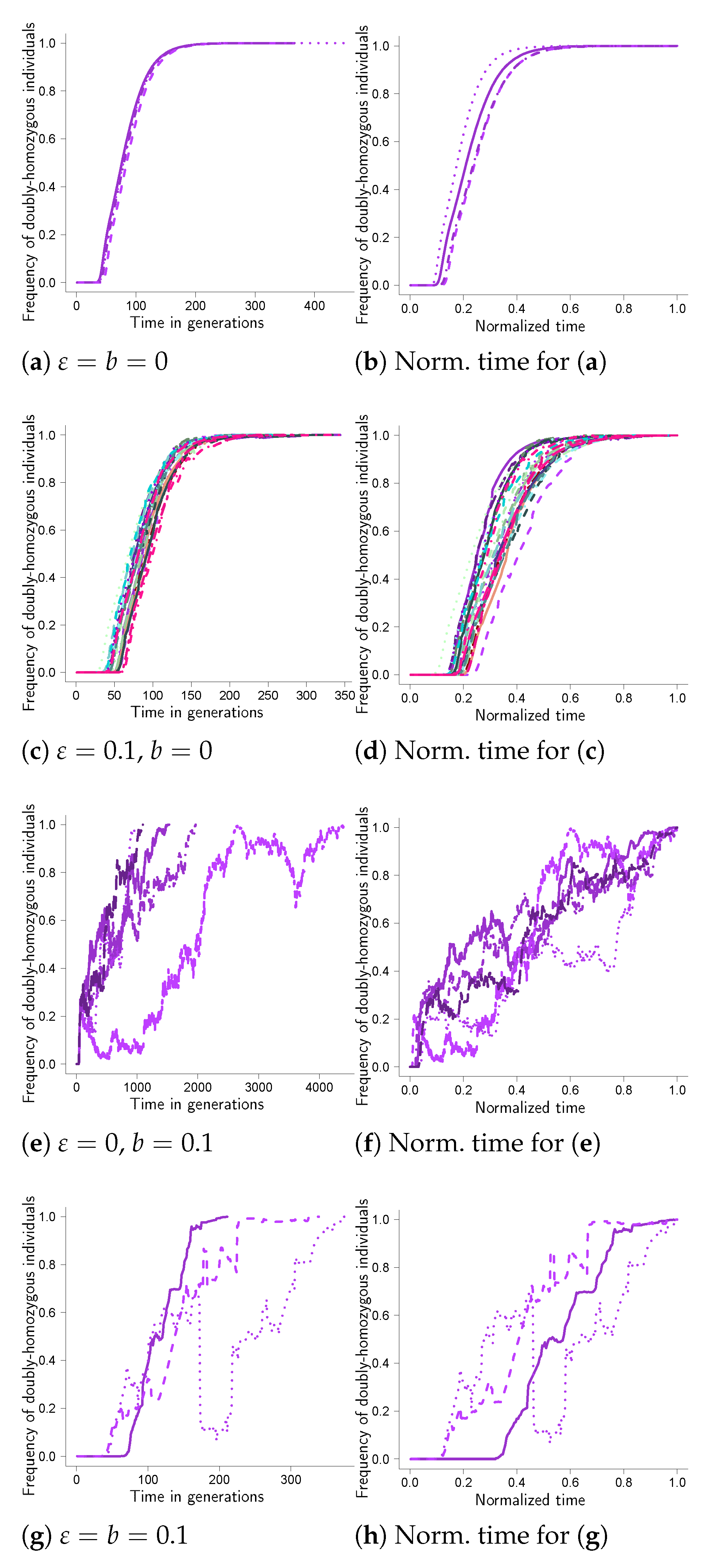 Mathematics 11 00569 g0a1 Mathematics 11 00569 g0a1