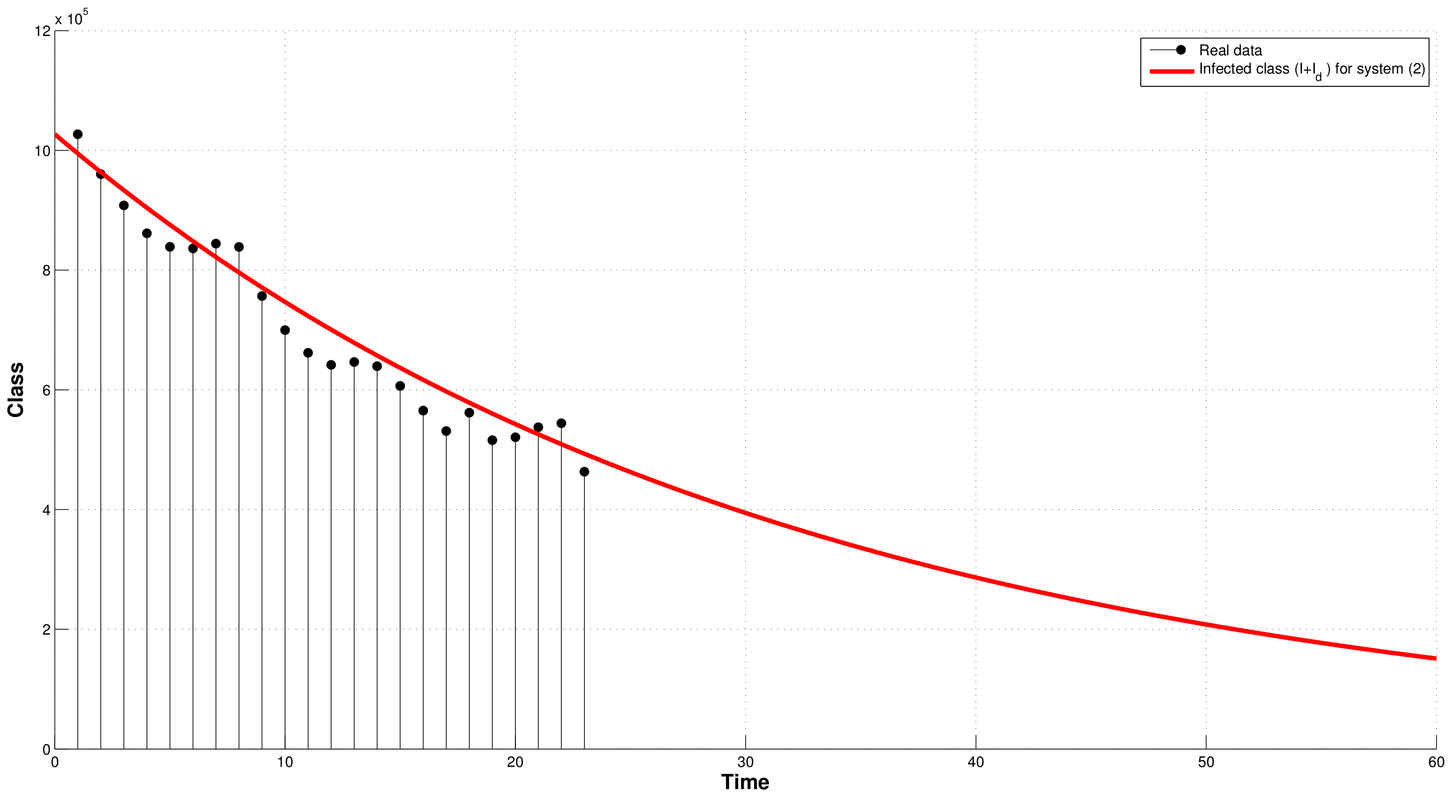 Mathematics 11 00576 g003 Mathematics 11 00576 g003