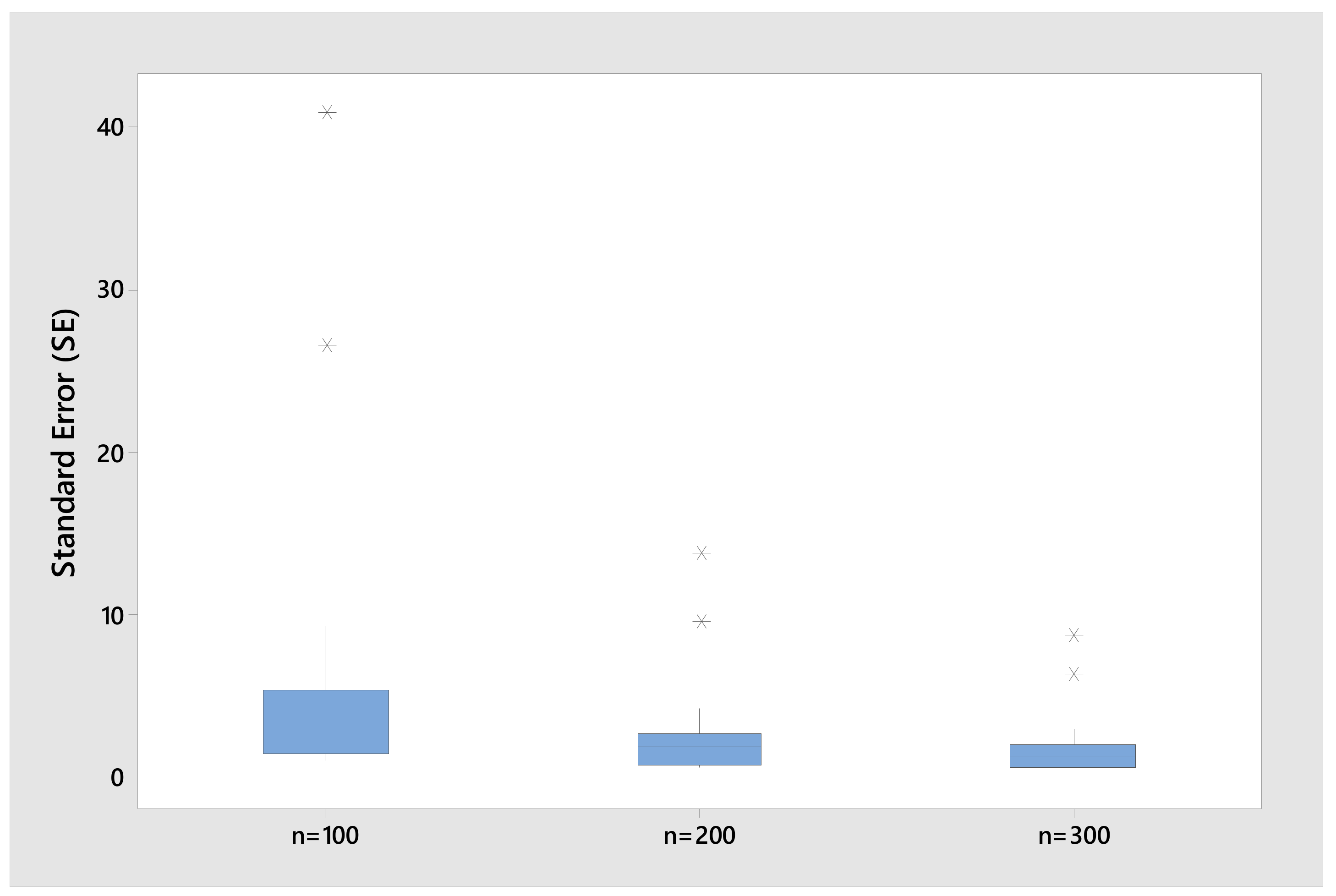 Mathematics 11 00579 g002