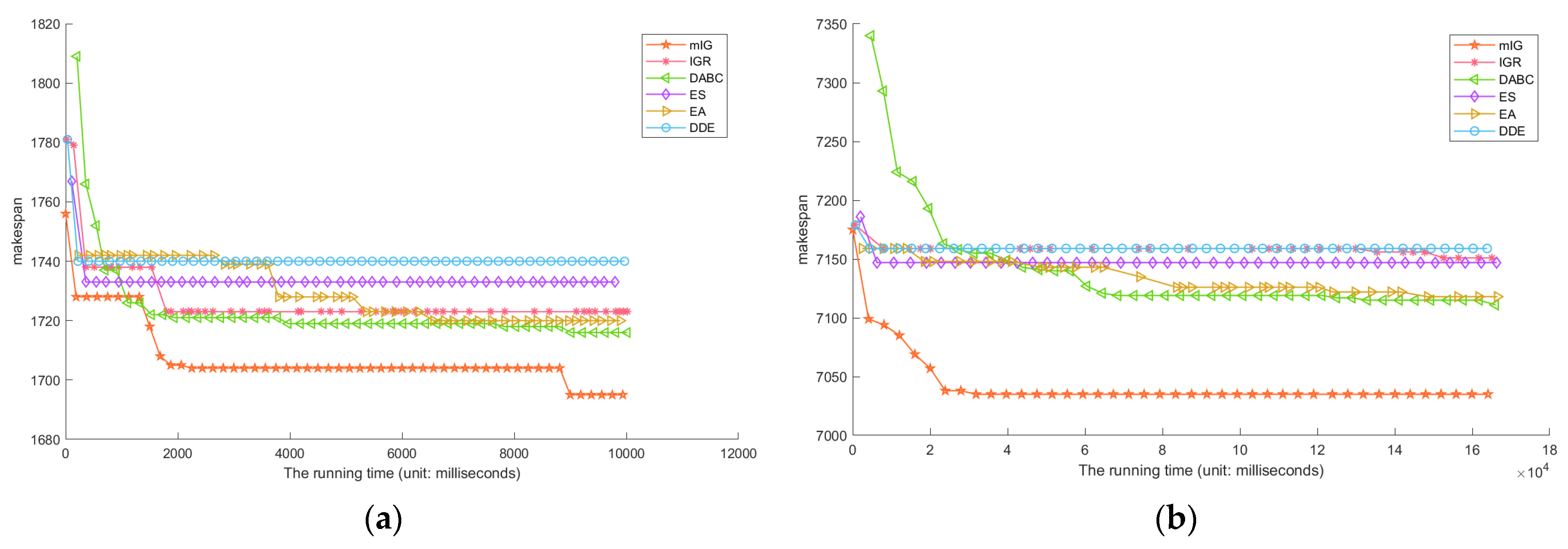 Mathematics 11 00581 g006 Mathematics 11 00581 g006