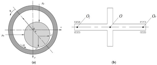 Mathematics 11 00587 g001