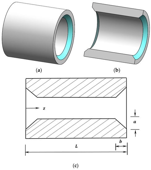 Mathematics 11 00587 g003