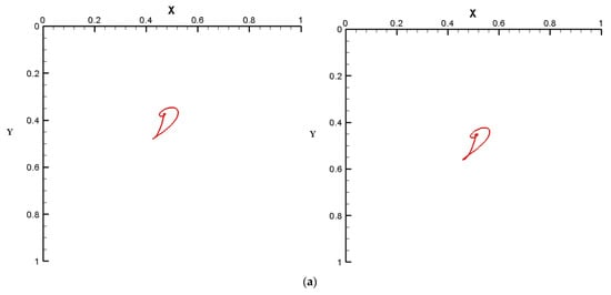 Mathematics 11 00587 g009a Mathematics 11 00587 g009a