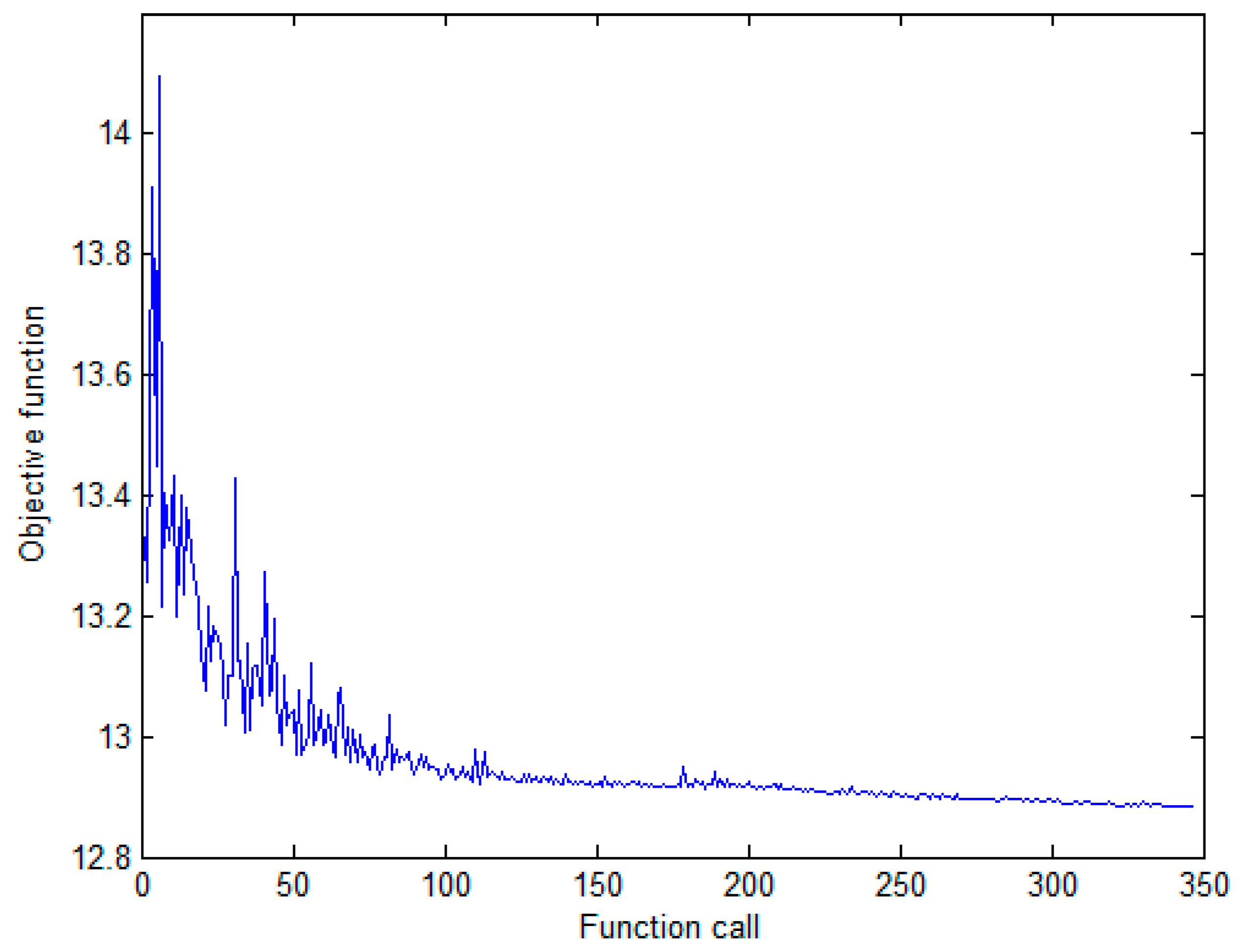 Mathematics 11 00589 g006