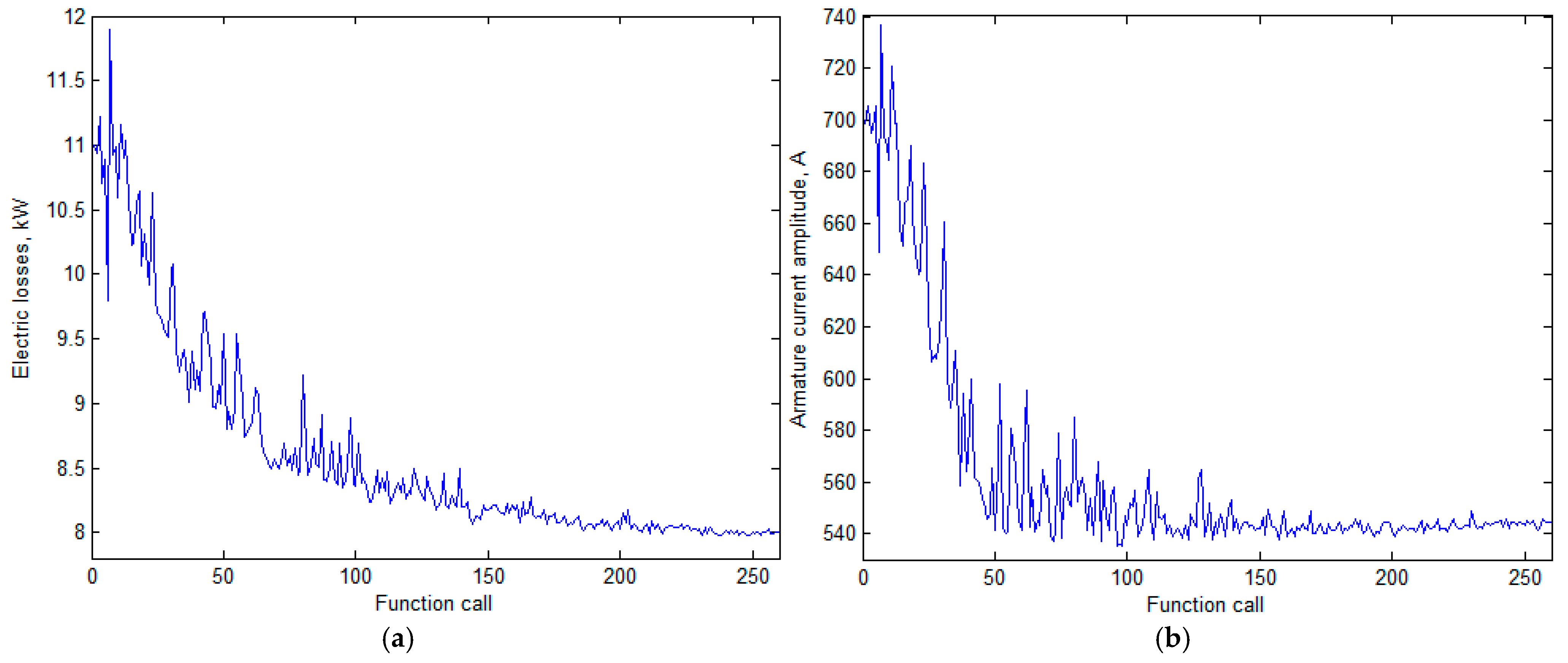 Mathematics 11 00589 g007