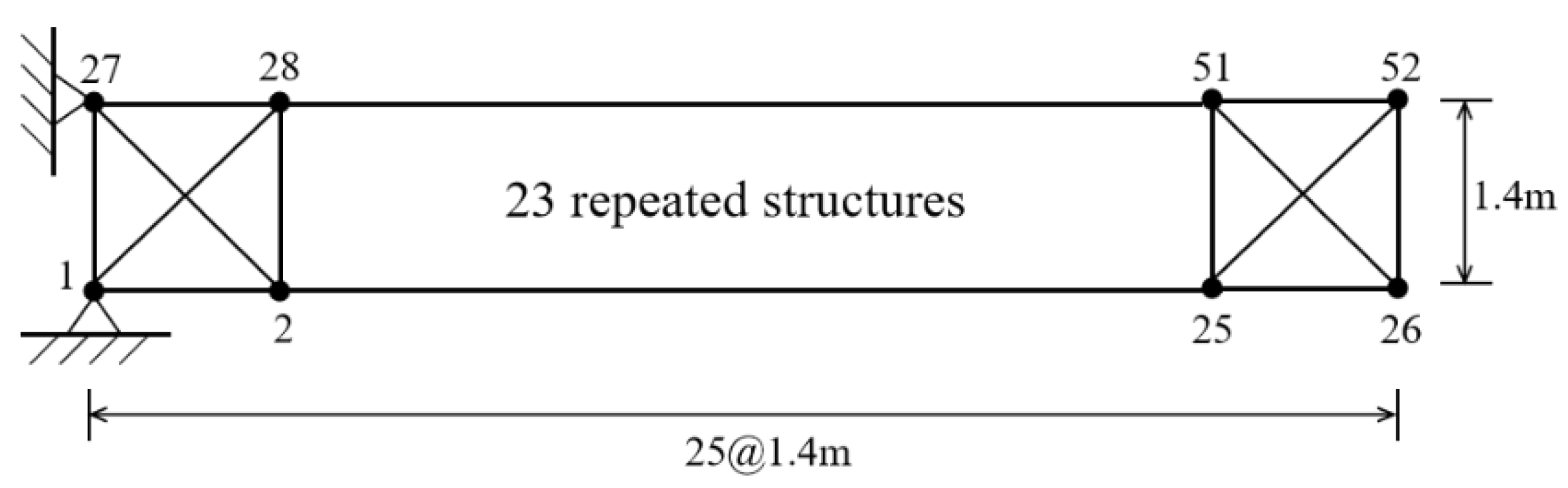 Mathematics 11 00593 g024