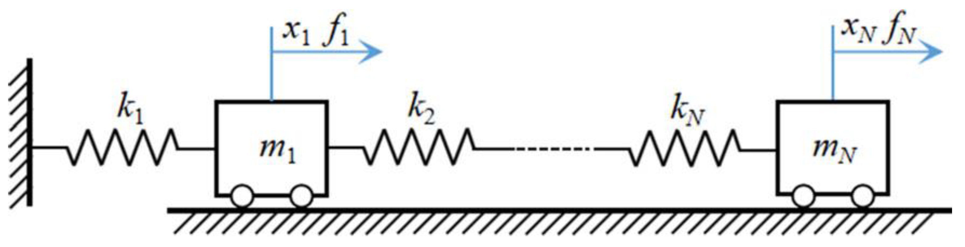 Mathematics 11 00593 g035
