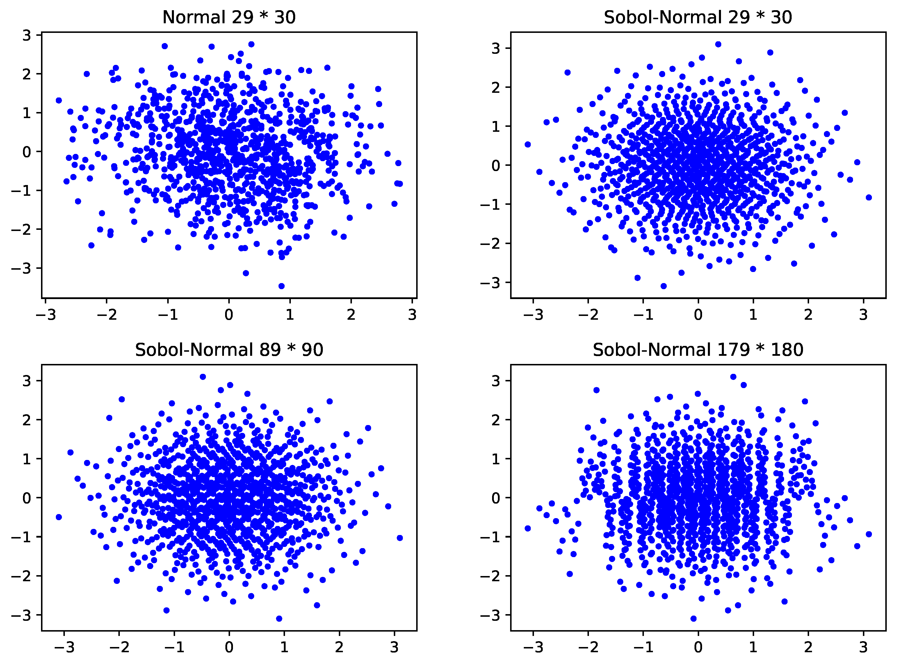 Mathematics 11 00594 g003 Mathematics 11 00594 g003