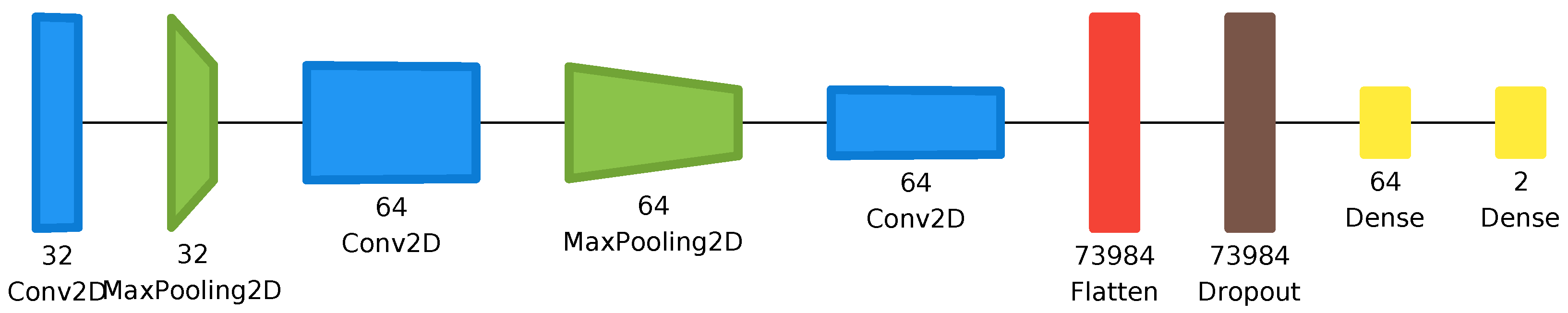 Mathematics 11 00608 g003