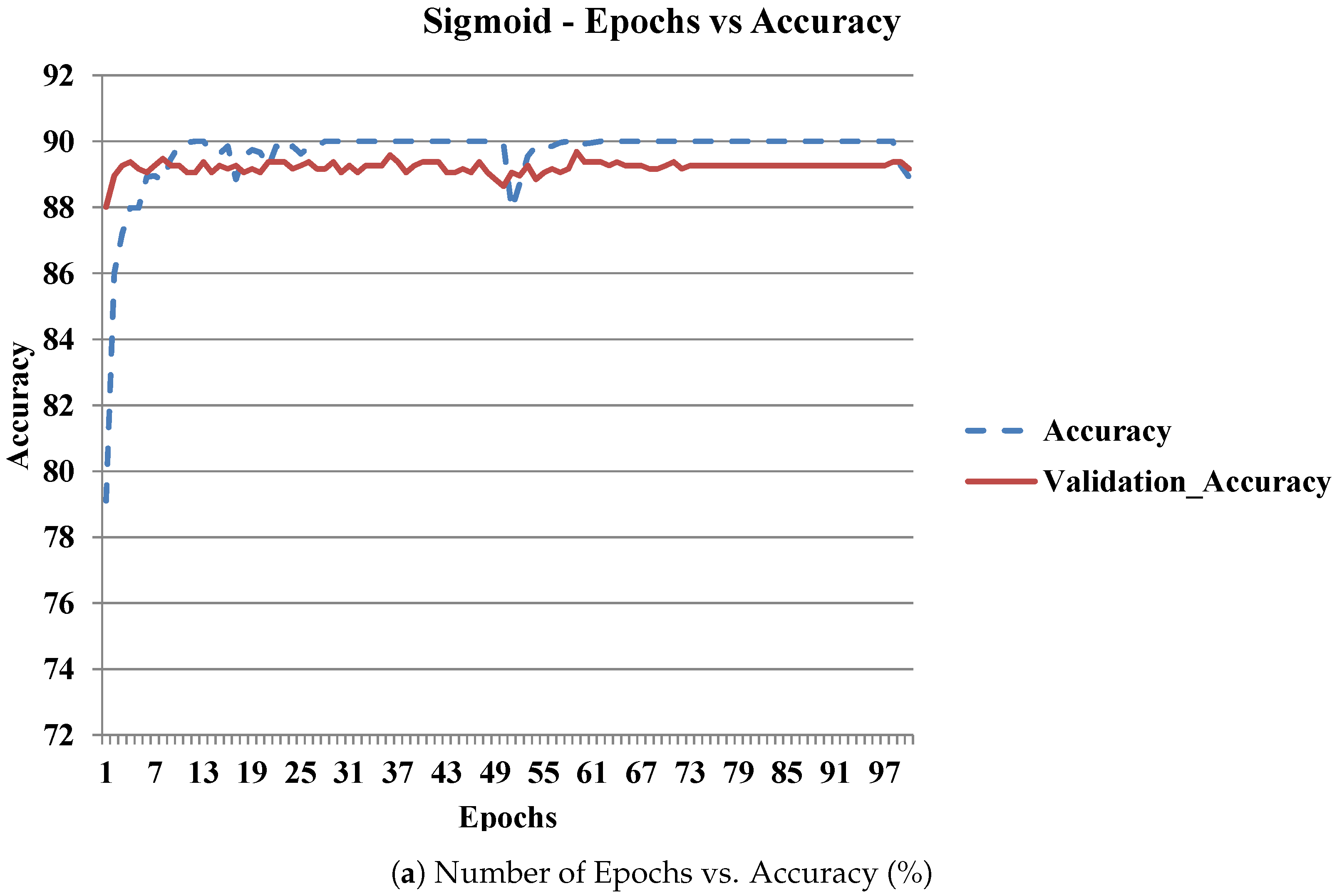 Mathematics 11 00608 g009a