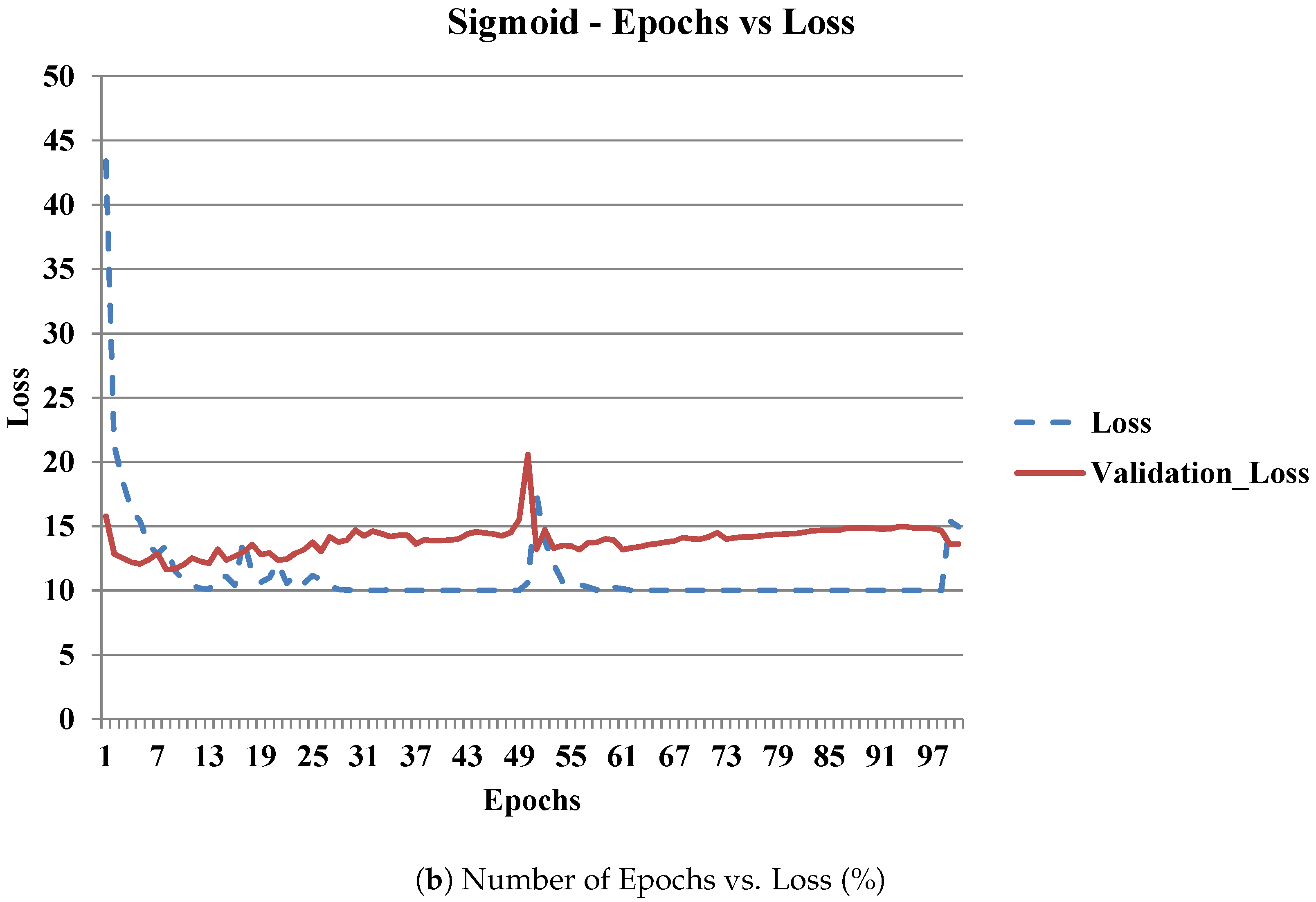 Mathematics 11 00608 g009b