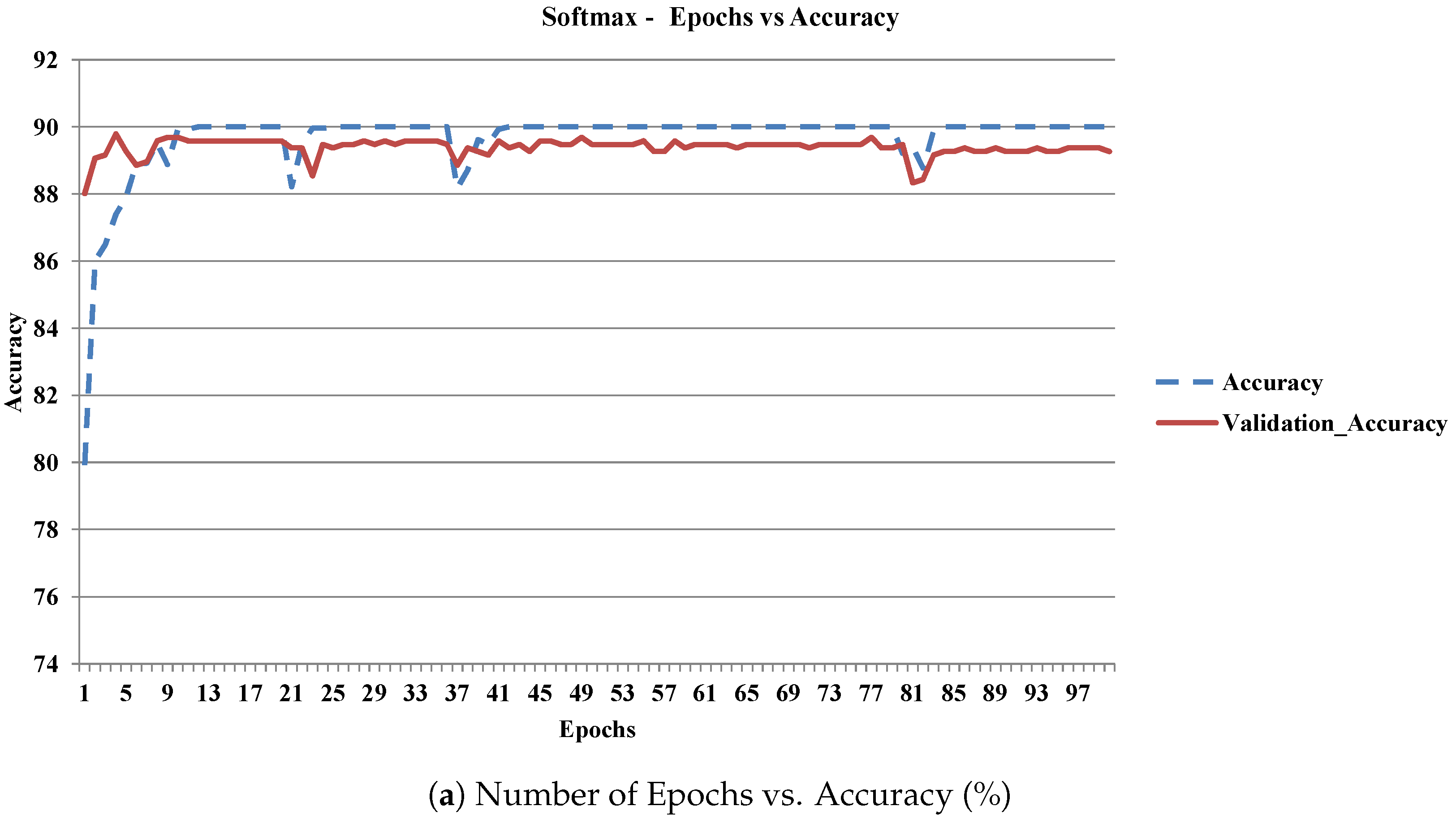Mathematics 11 00608 g010a