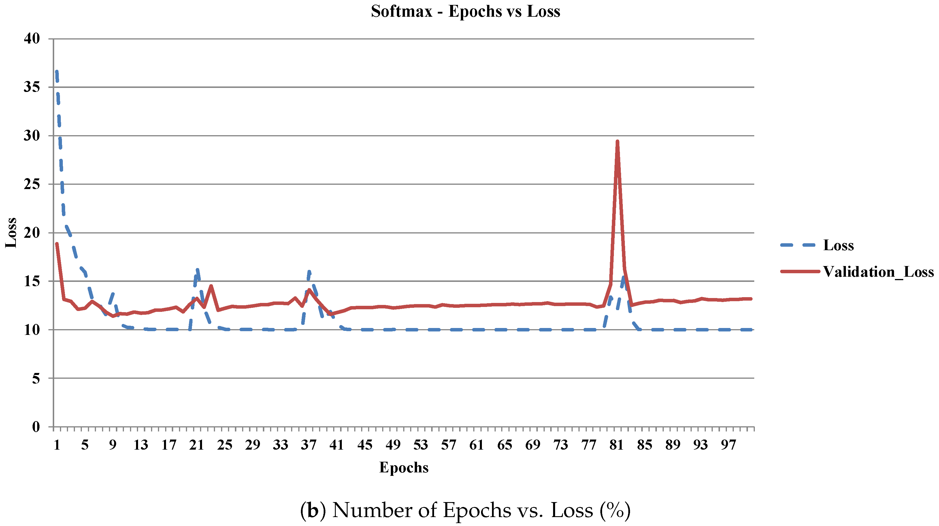 Mathematics 11 00608 g010b