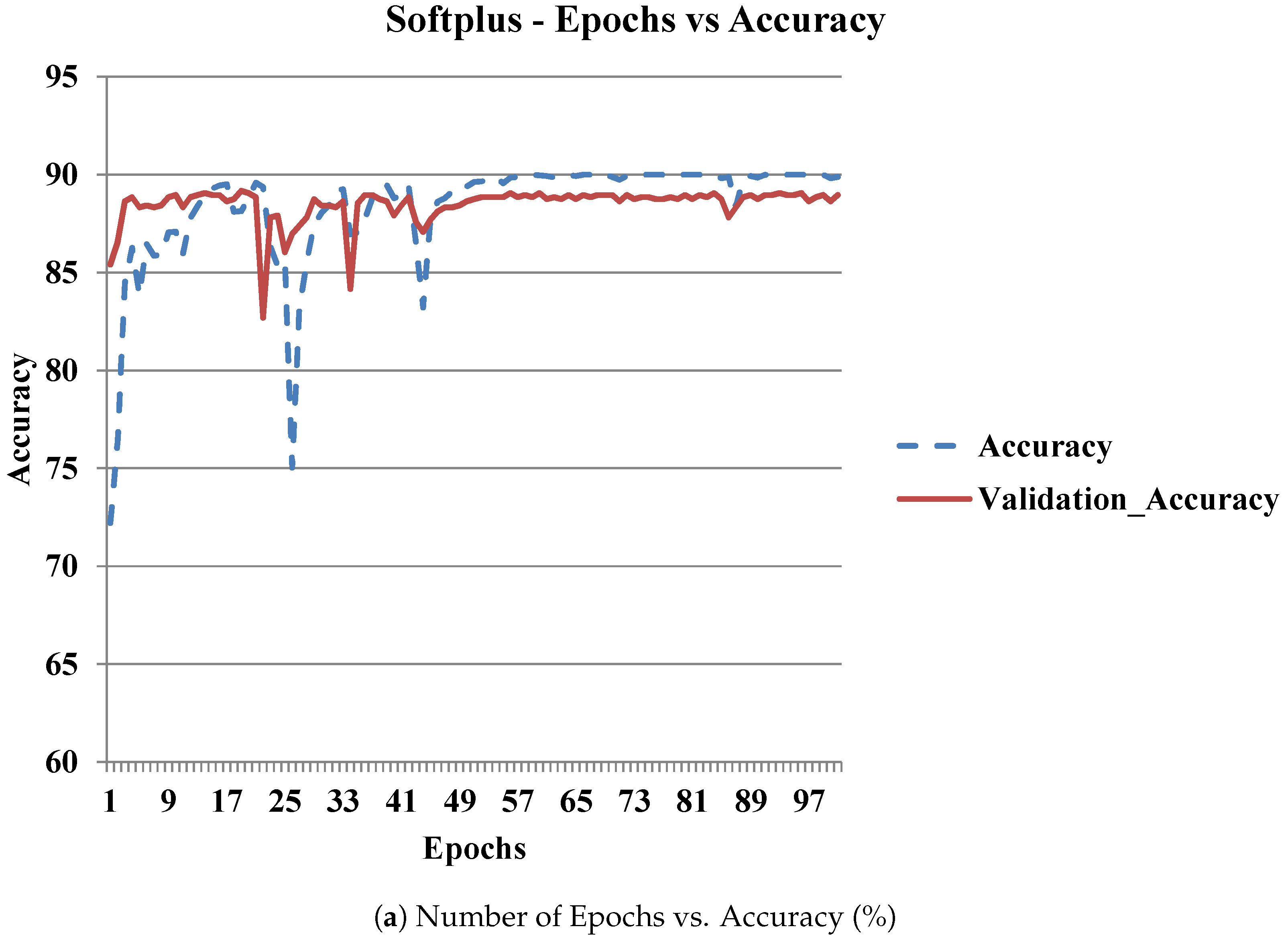 Mathematics 11 00608 g011a
