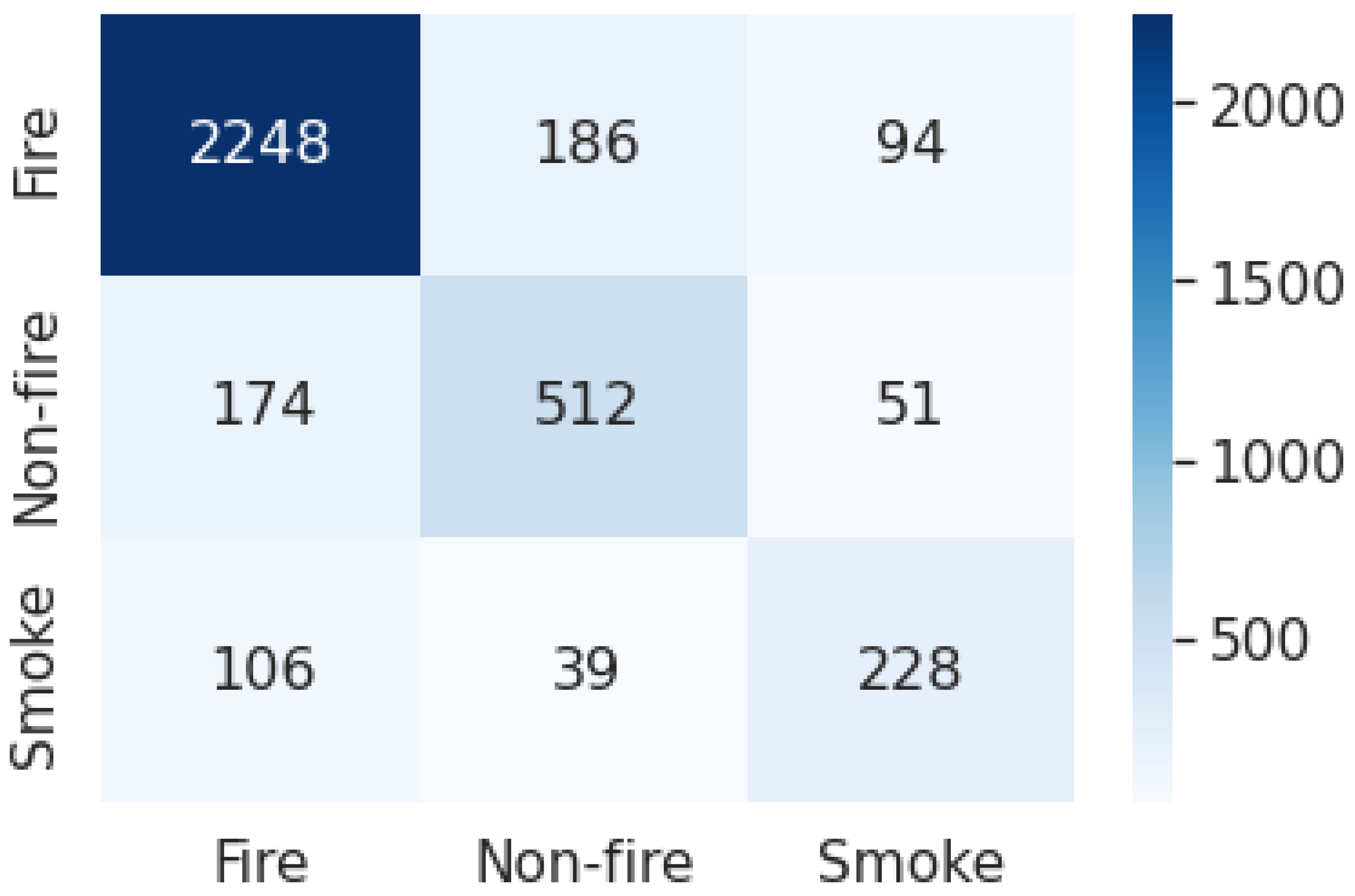 Mathematics 11 00608 g012