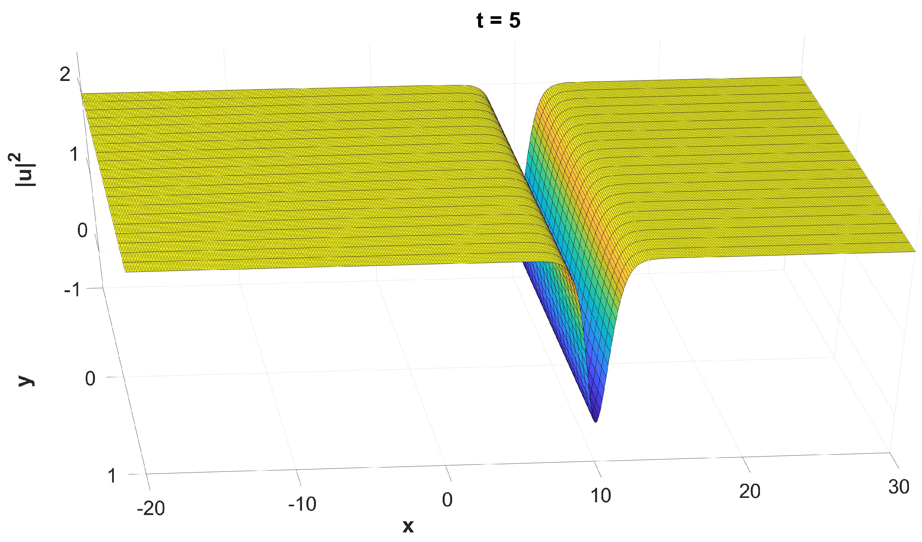 Mathematics 11 00609 g002