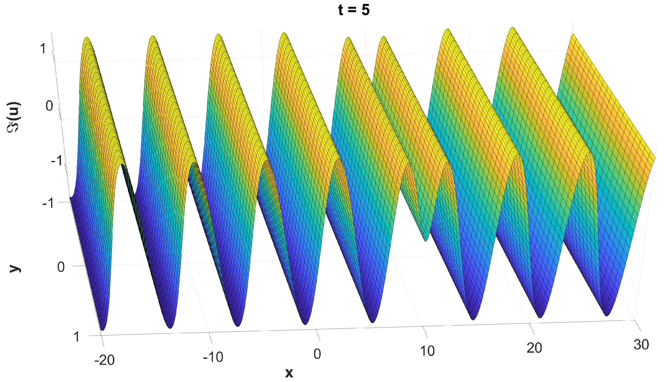 Mathematics 11 00609 g004