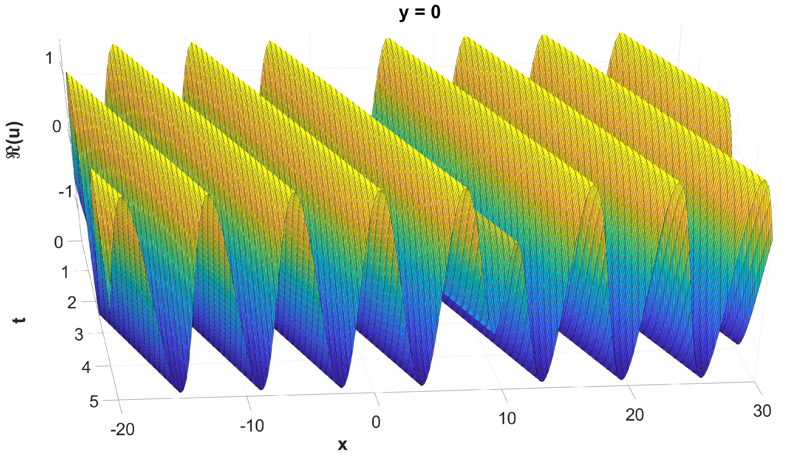 Mathematics 11 00609 g006