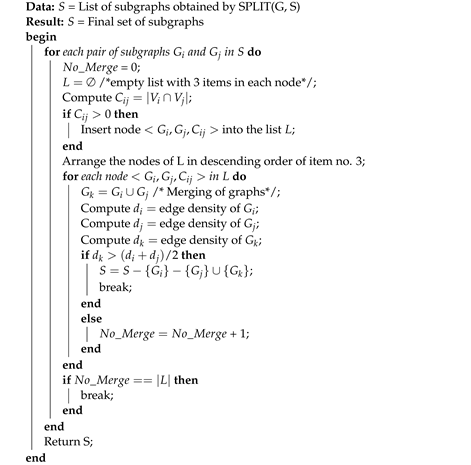 Mathematics 11 00611 i002 Mathematics 11 00611 i002