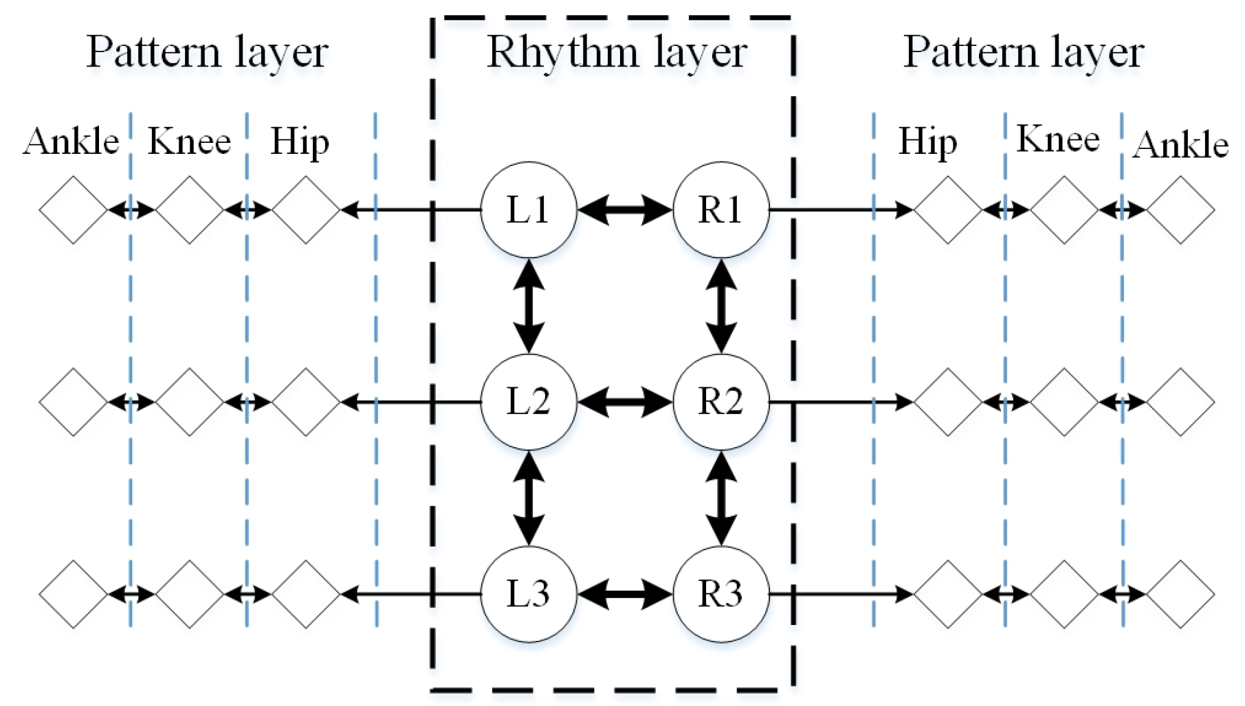 Mathematics 11 00617 g002 Mathematics 11 00617 g002