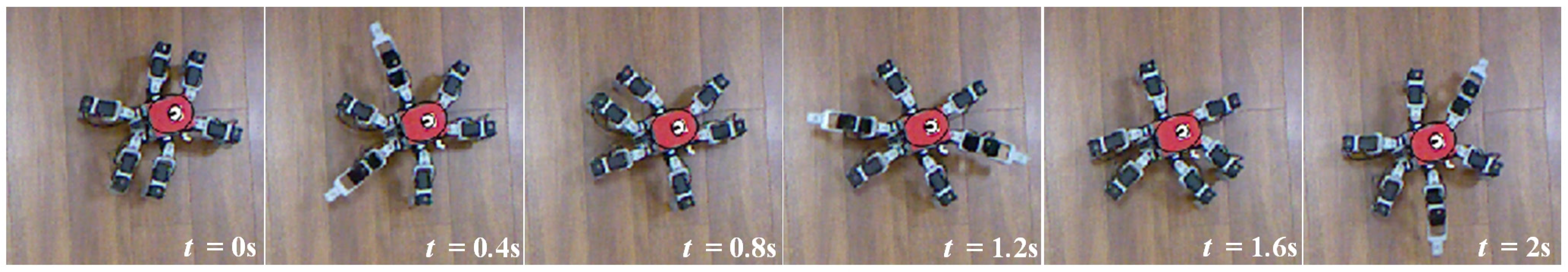 Mathematics 11 00617 g015 Mathematics 11 00617 g015