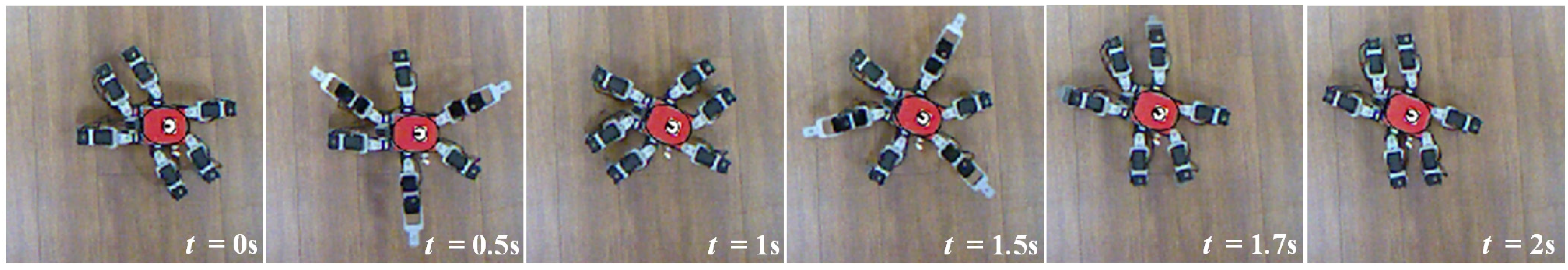 Mathematics 11 00617 g016 Mathematics 11 00617 g016
