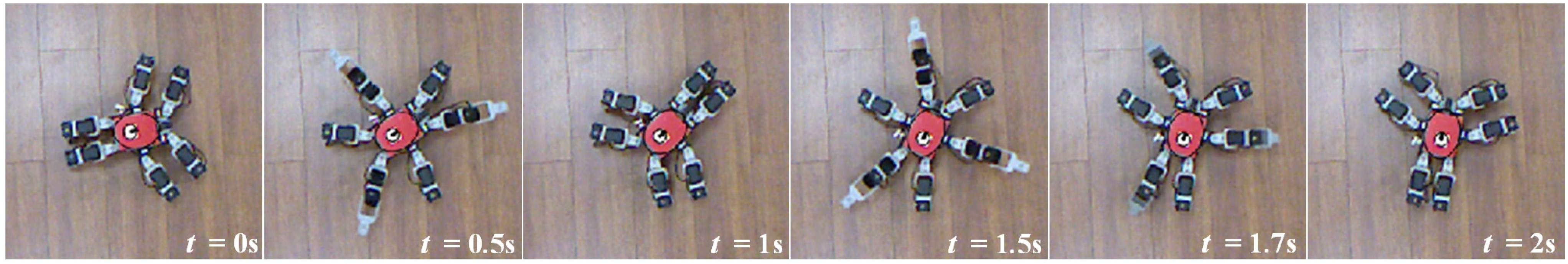 Mathematics 11 00617 g017 Mathematics 11 00617 g017