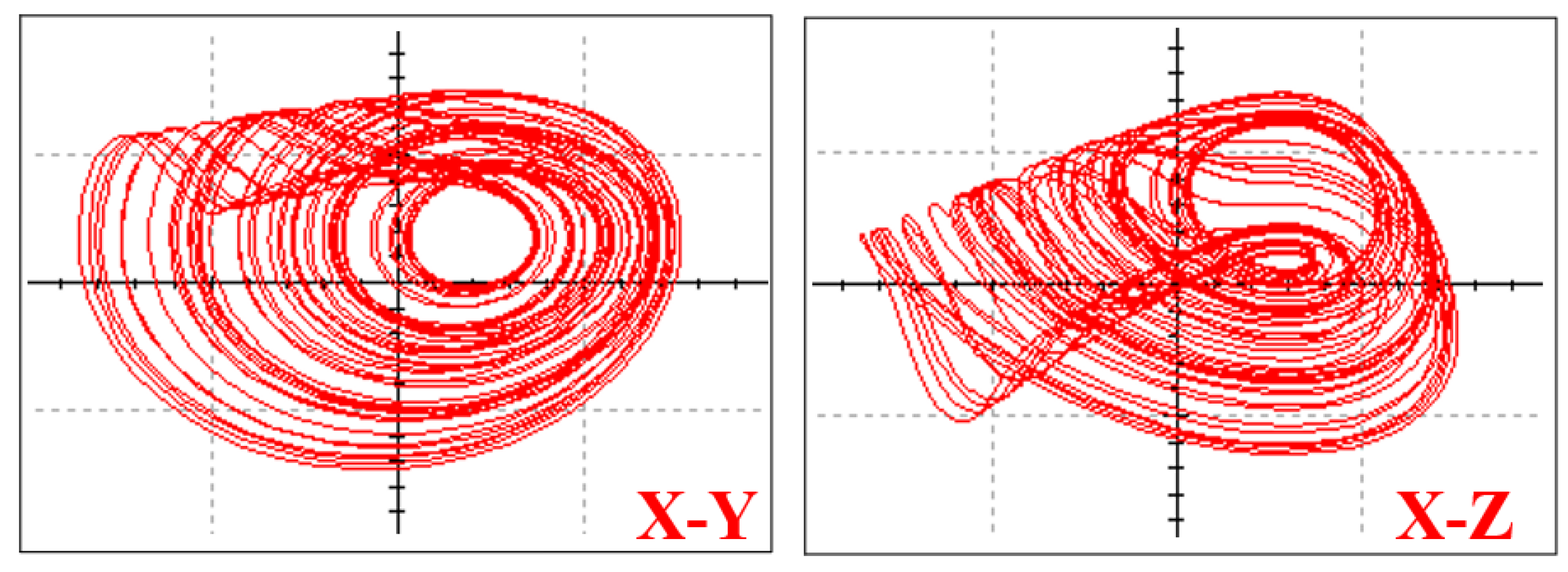 Mathematics 11 00618 g011 Mathematics 11 00618 g011