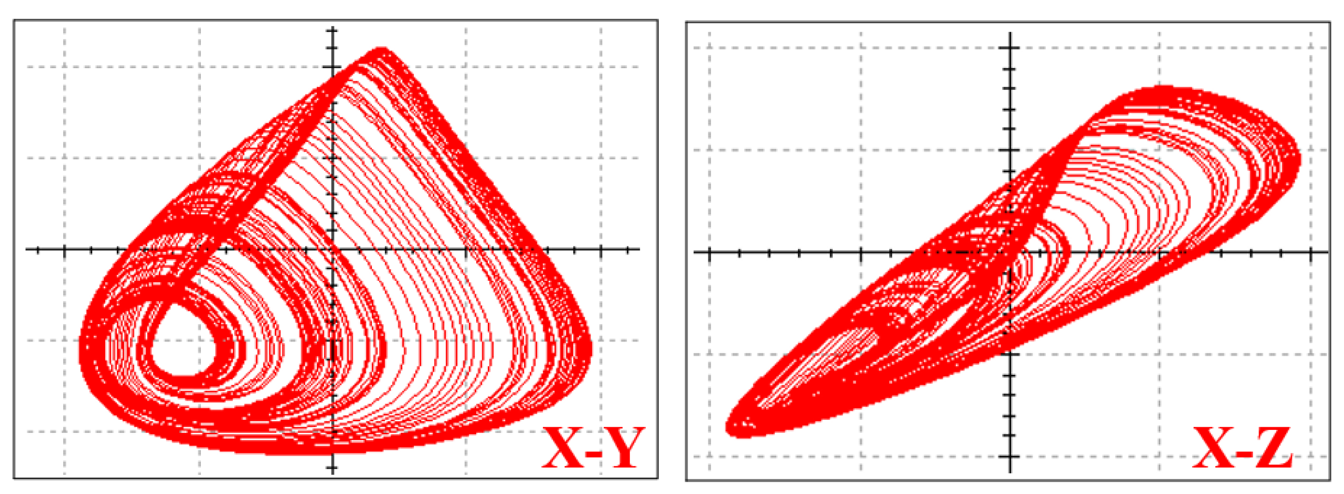 Mathematics 11 00618 g012 Mathematics 11 00618 g012