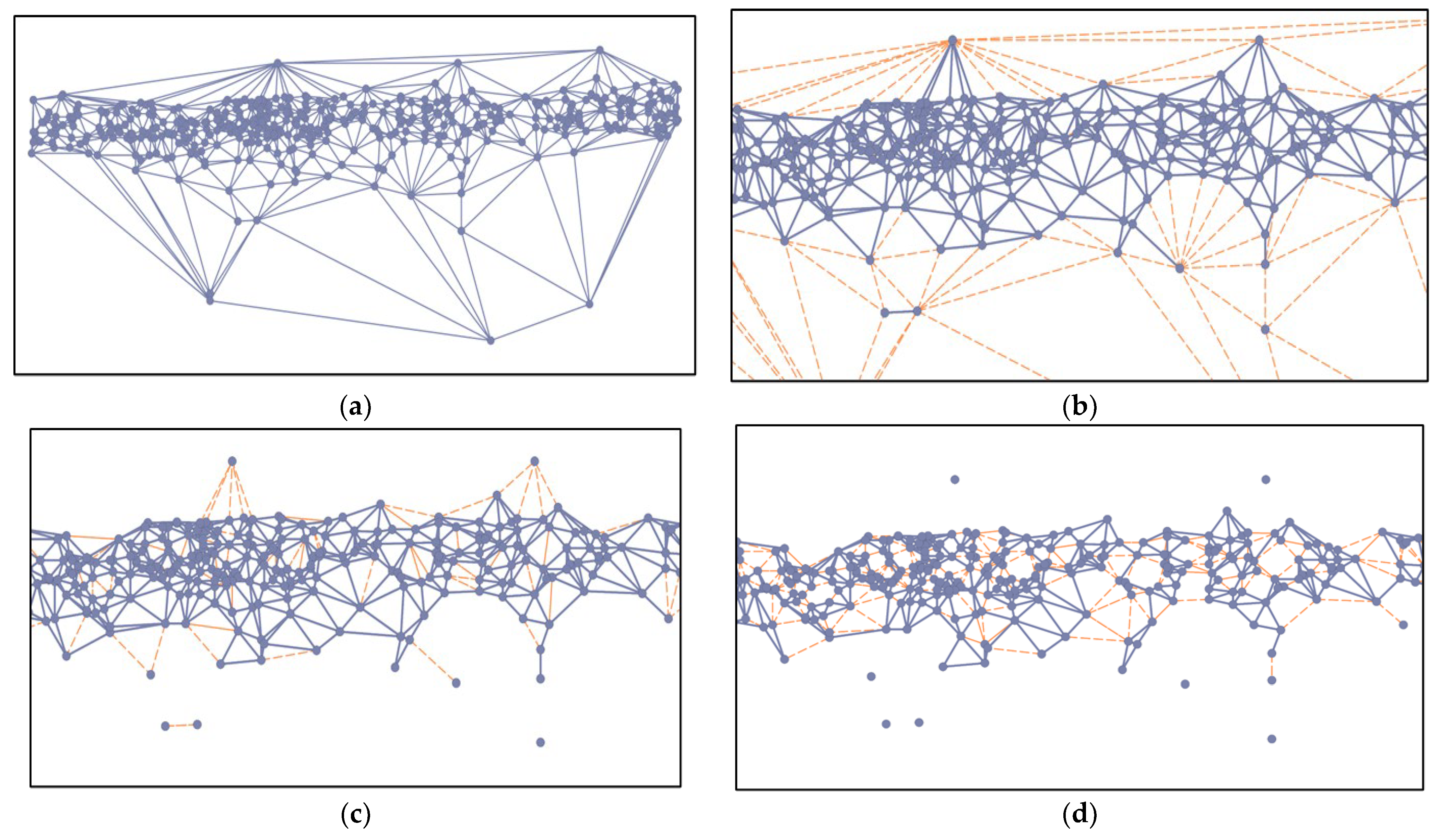 Mathematics 11 00620 g003