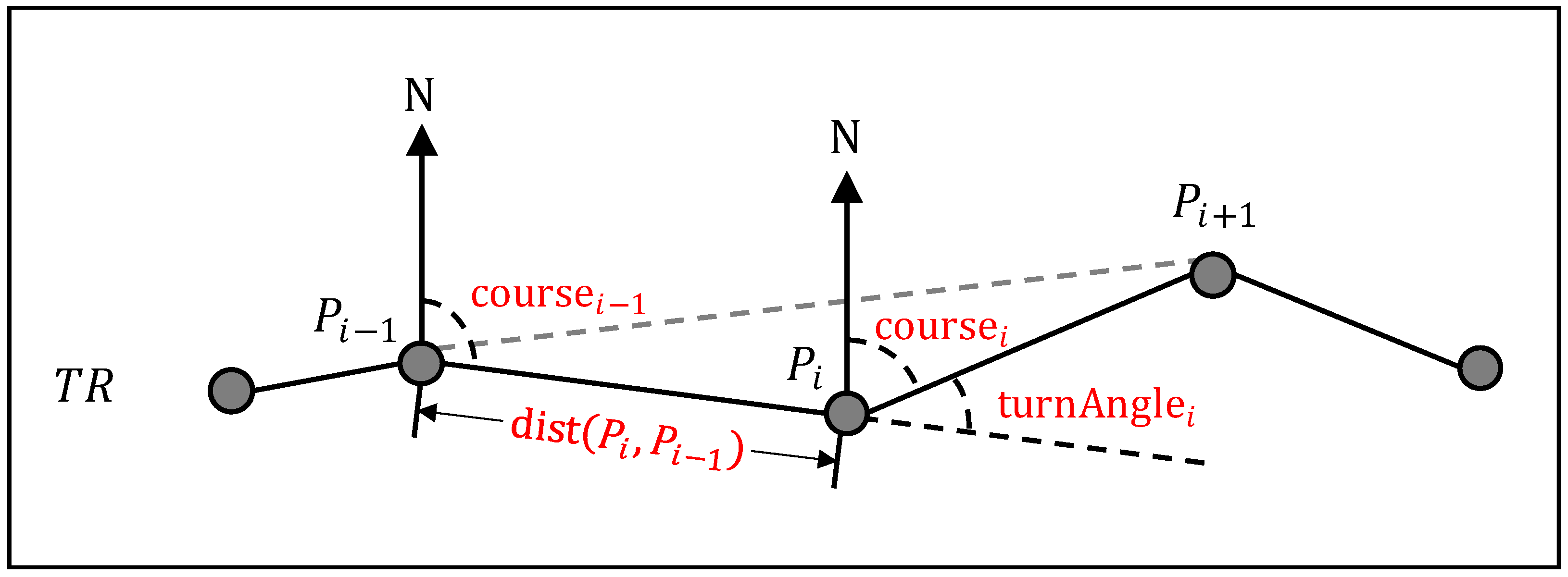 Mathematics 11 00620 g004