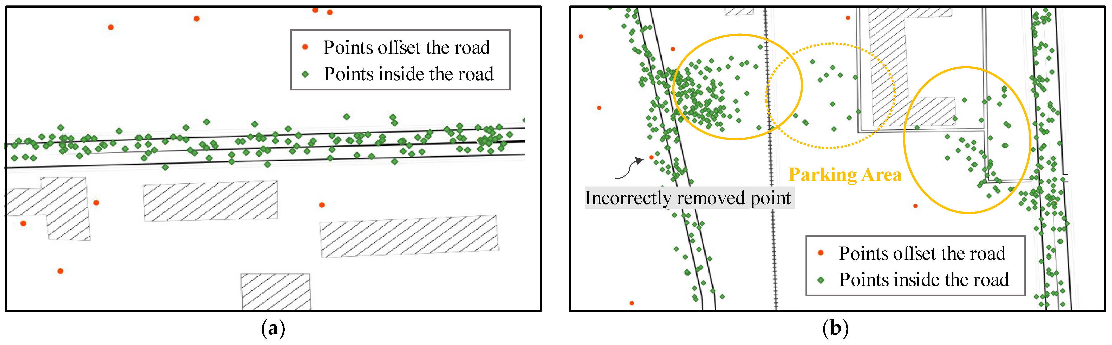 Mathematics 11 00620 g009