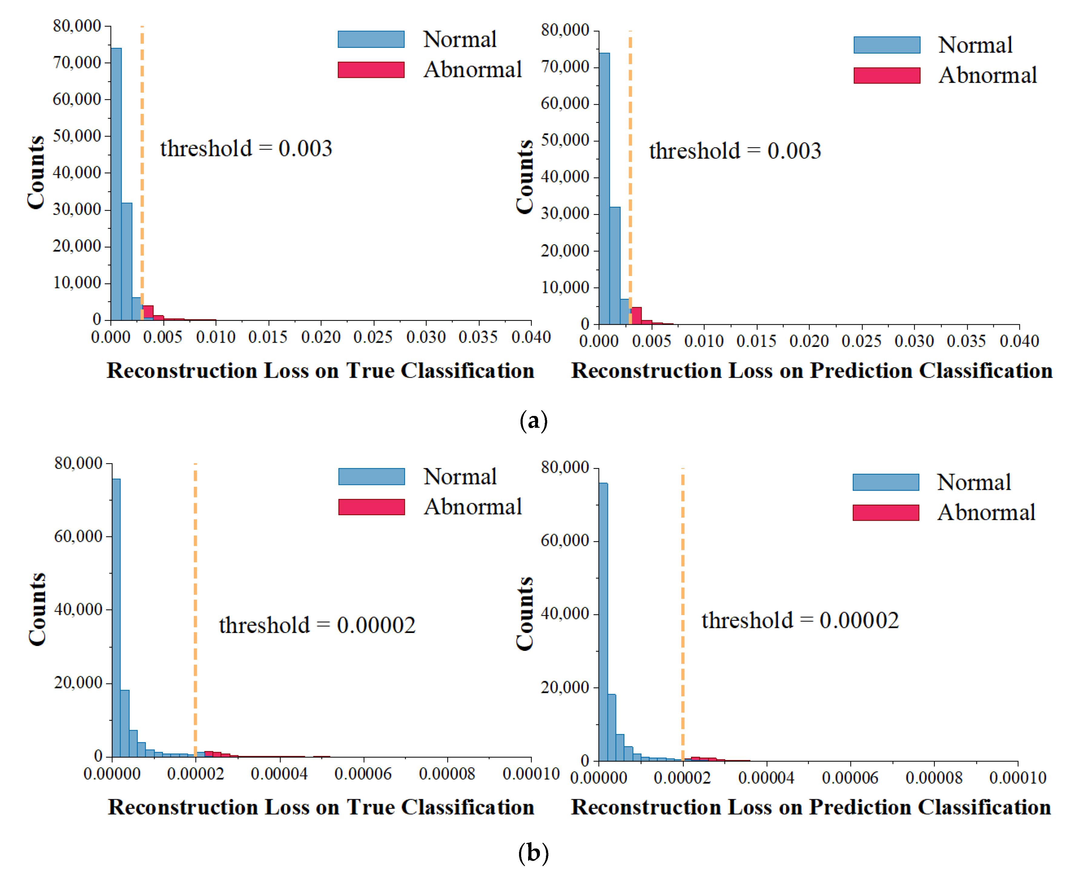Mathematics 11 00620 g010a