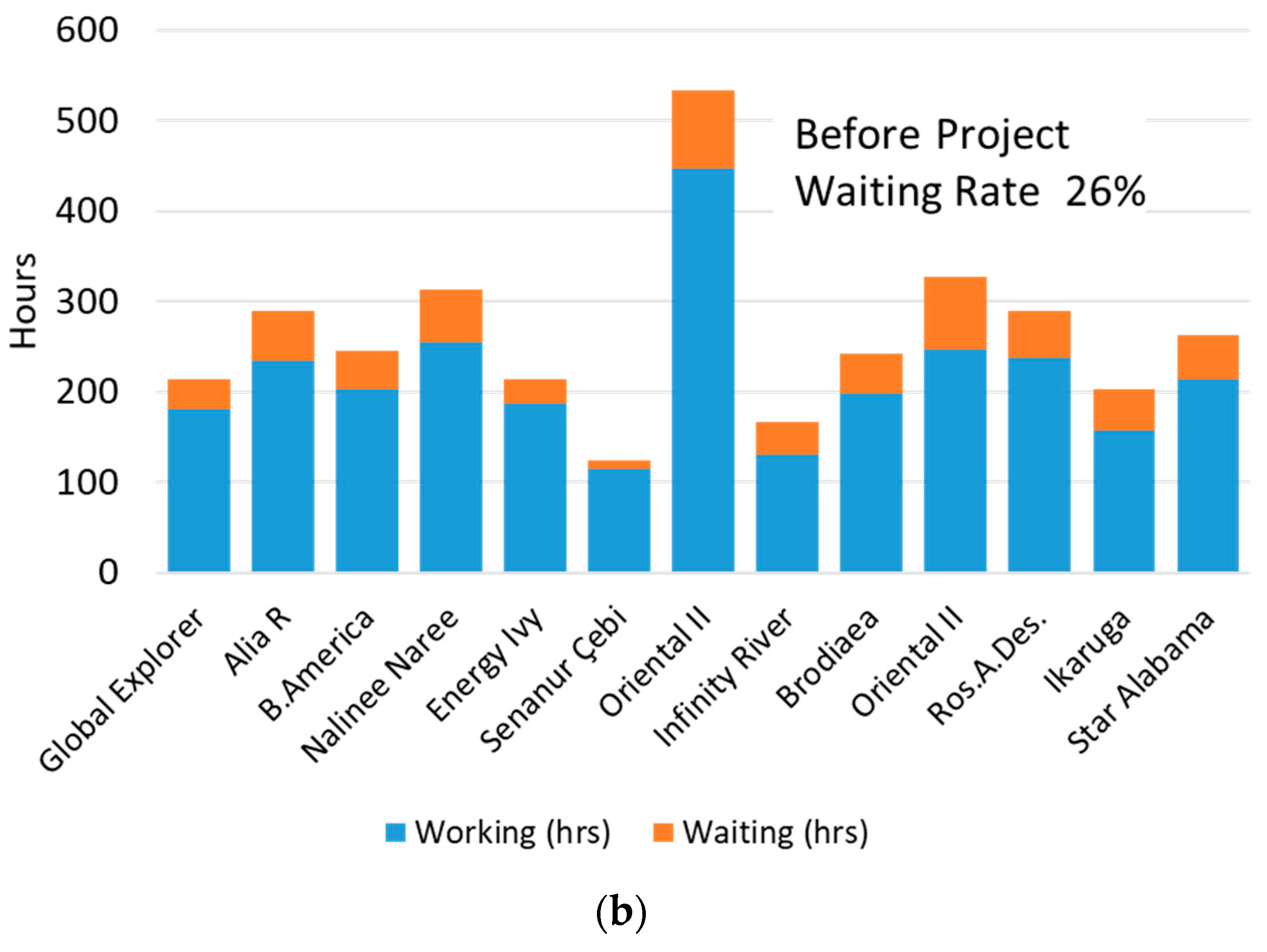 Mathematics 11 00621 g002b