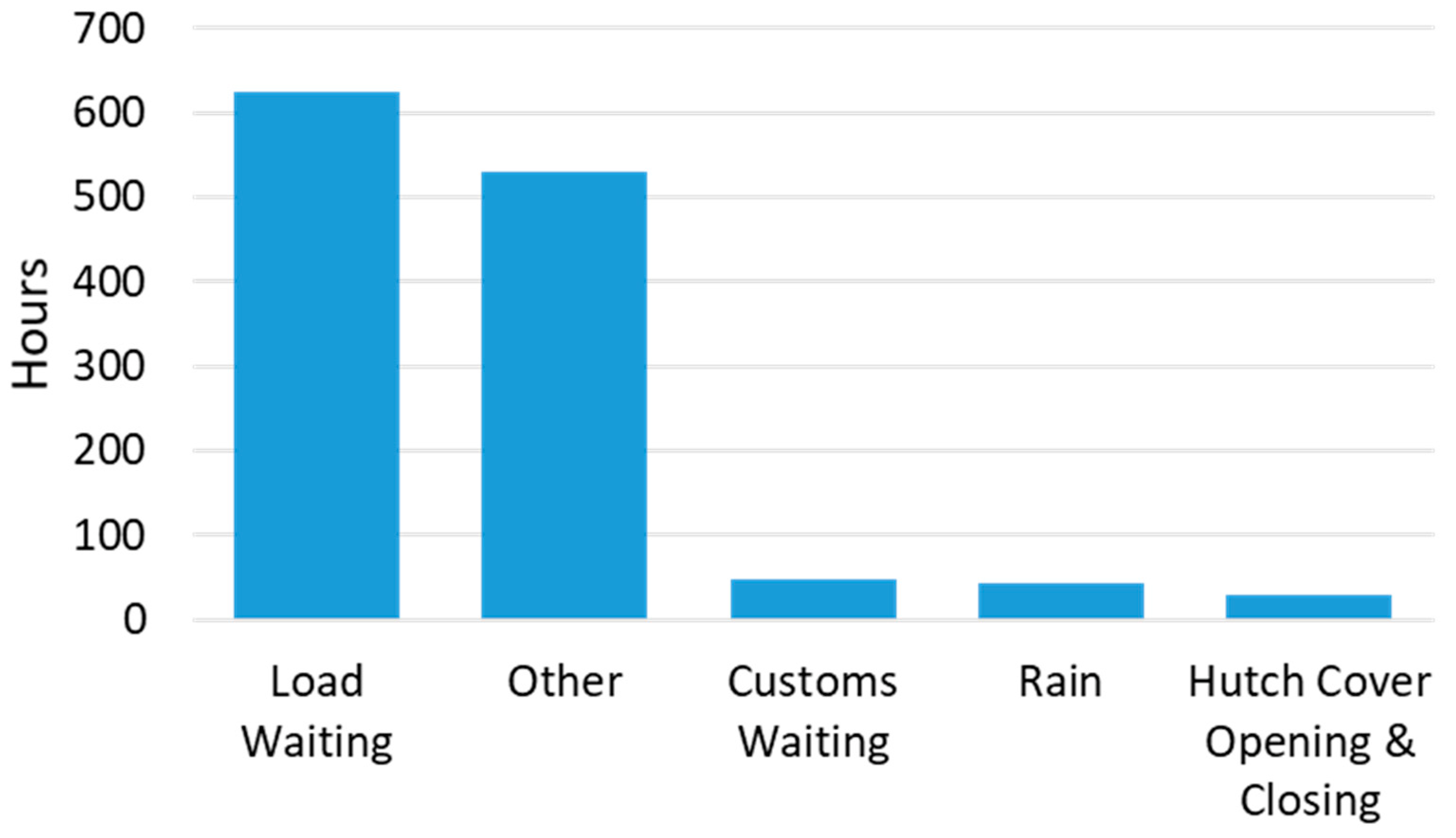 Mathematics 11 00621 g003