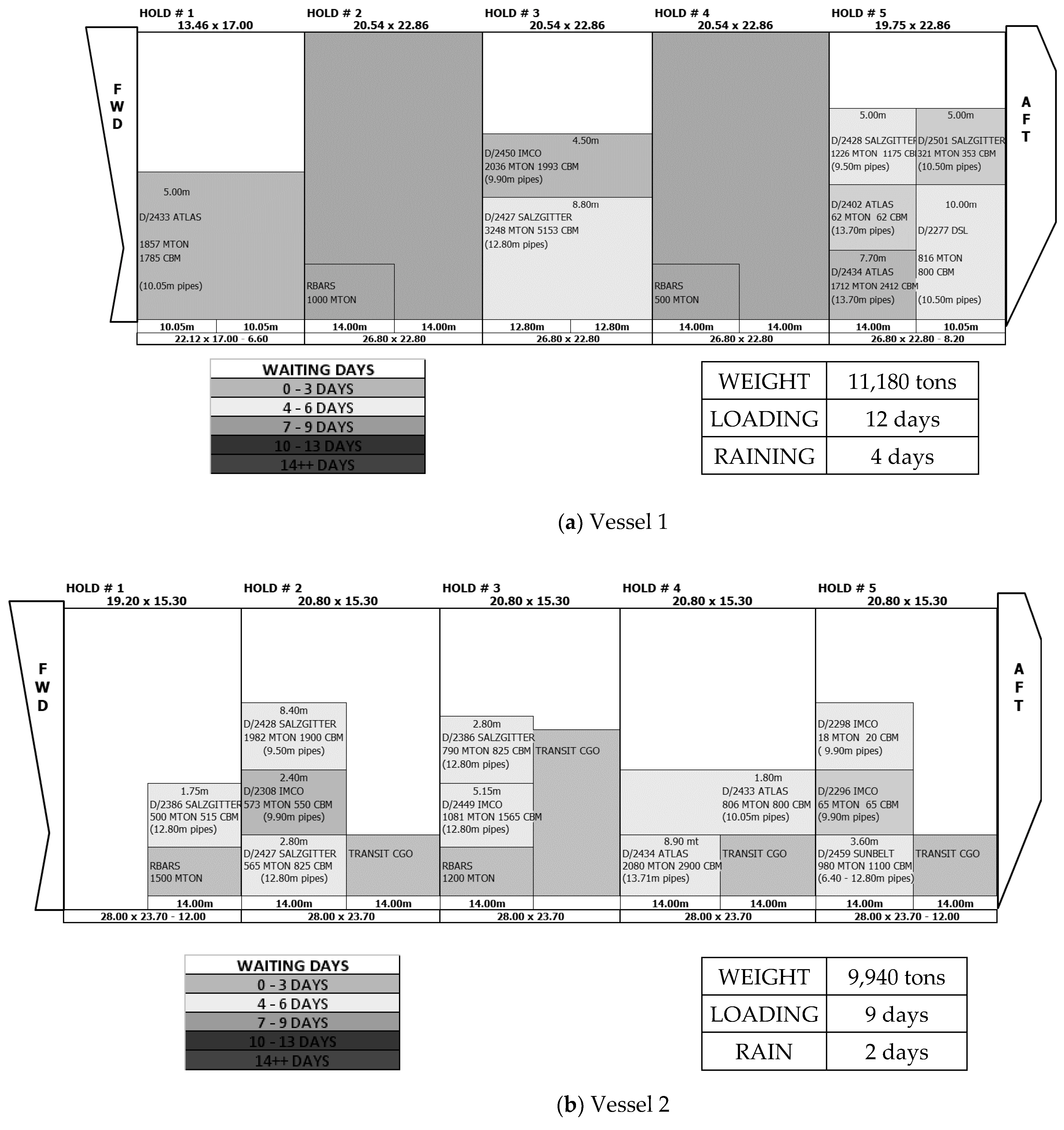 Mathematics 11 00621 g004a