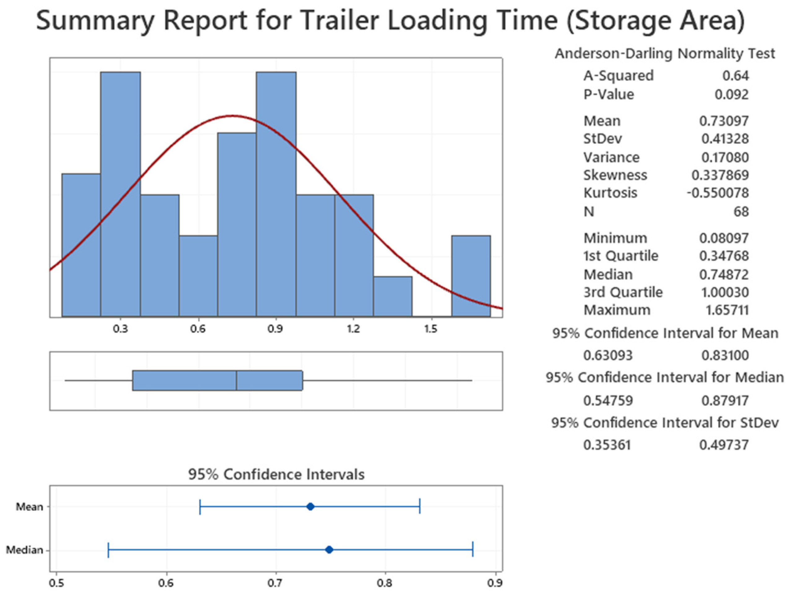 Mathematics 11 00621 g007