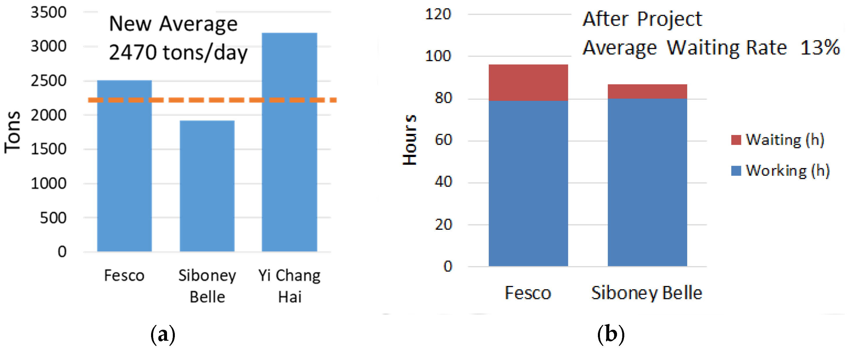 Mathematics 11 00621 g010