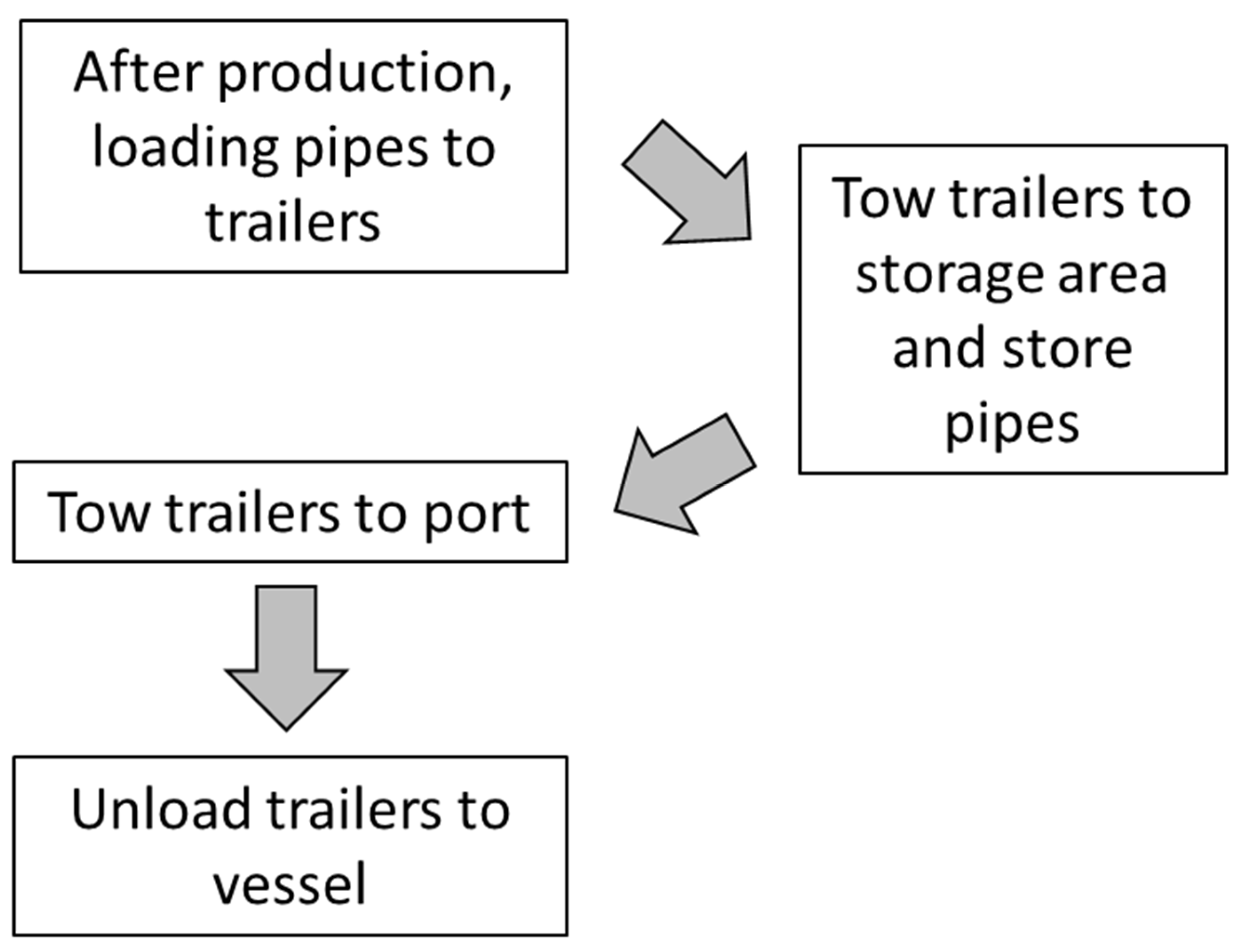 Mathematics 11 00621 g012