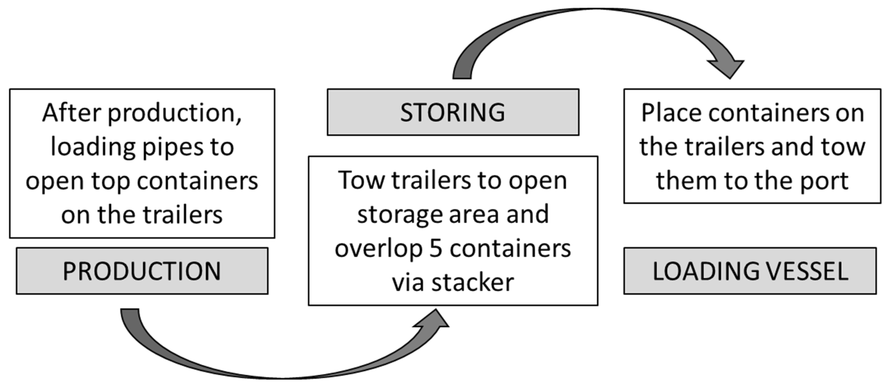 Mathematics 11 00621 g013