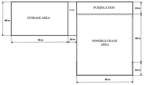 Mathematics 11 00621 g014 550
